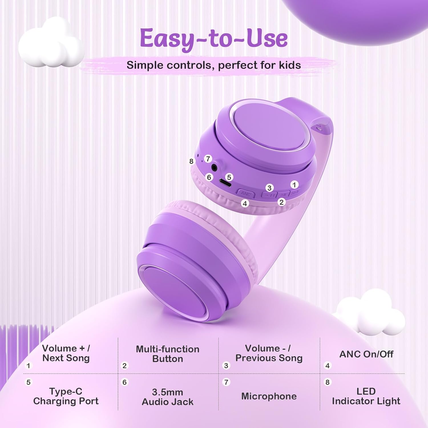 Thumbnail 3 de TONOSHARK Kids Wireless Headphones with Noise Cancelling, Purple