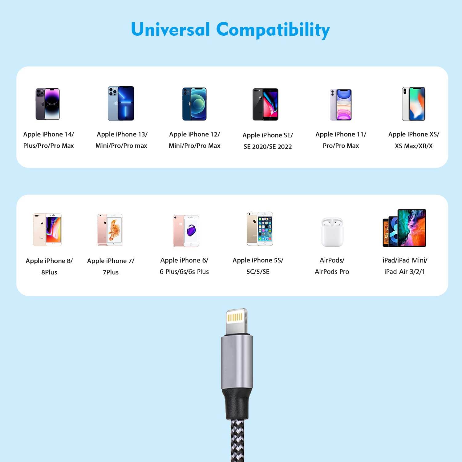 Thumbnail 6 de iPhone Fast Charger 2Pack with 6FT Cable