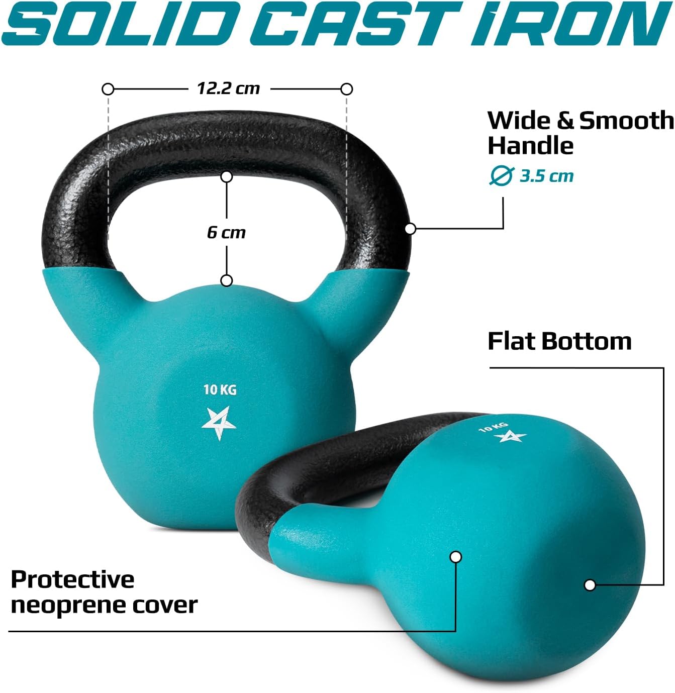 Thumbnail 1 de Yes4All Neoprene Coated Cast Iron Kettlebell (2–20 kg) – Single Multicolor Kettlebell for Home Gyms