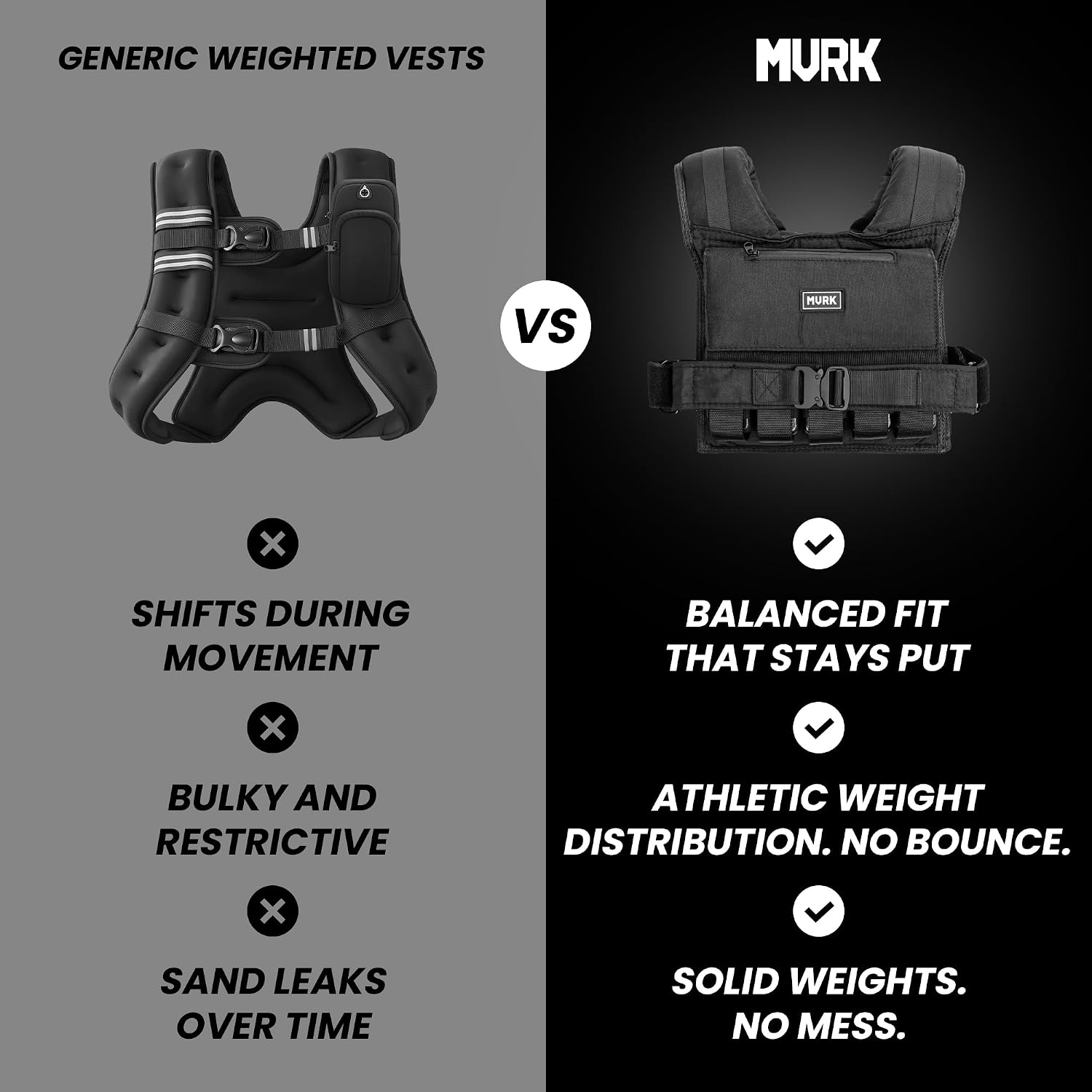 Detalle 2 de MVRK Weighted Vest for Men — Adjustable 0–35 lb No-Bounce Training Vest