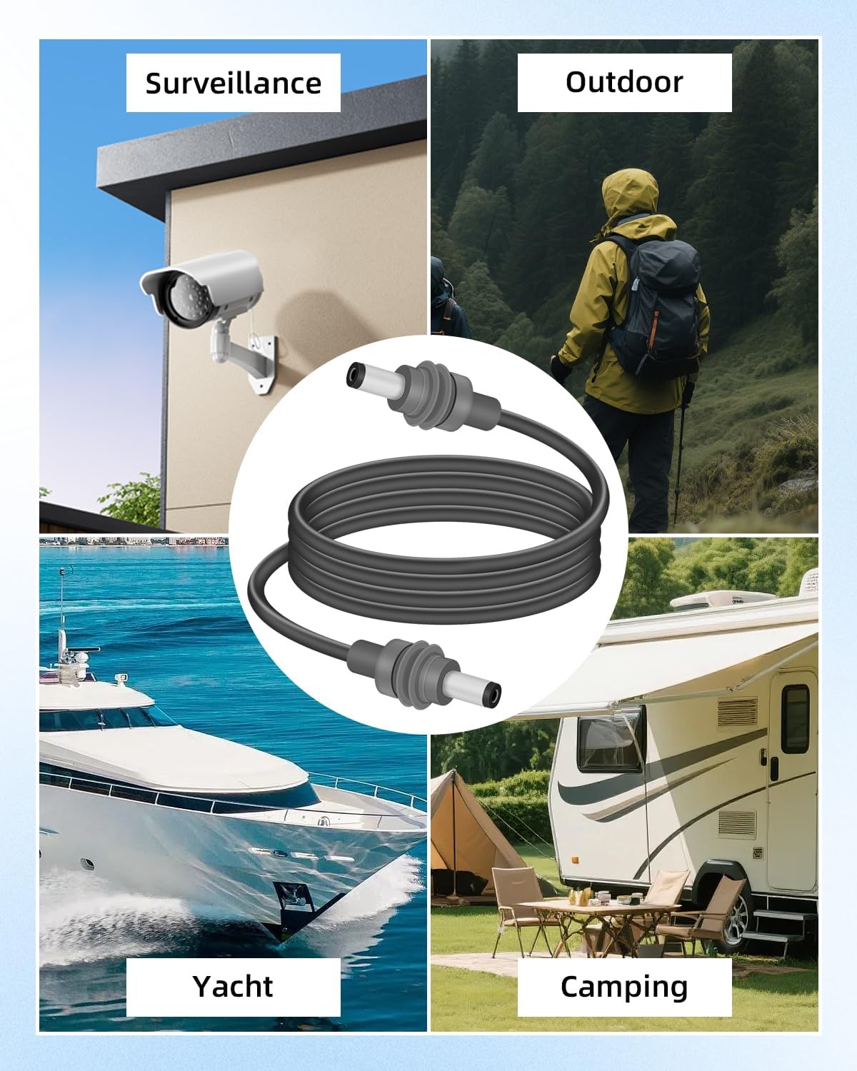 Thumbnail 6 de RIIEYOCA 100W Mini DC 5521 Male to Mini DC 5521 Power Cable (18AWG, waterproof) – 3m