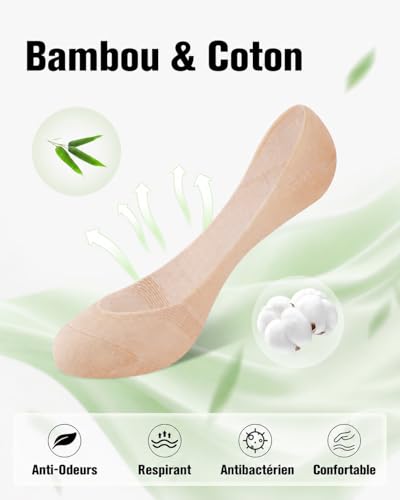 Thumbnail 3 de inaWarm Chaussettes Invisibles Femme – 8 Paires Bambou-Coton, Taille 35–42