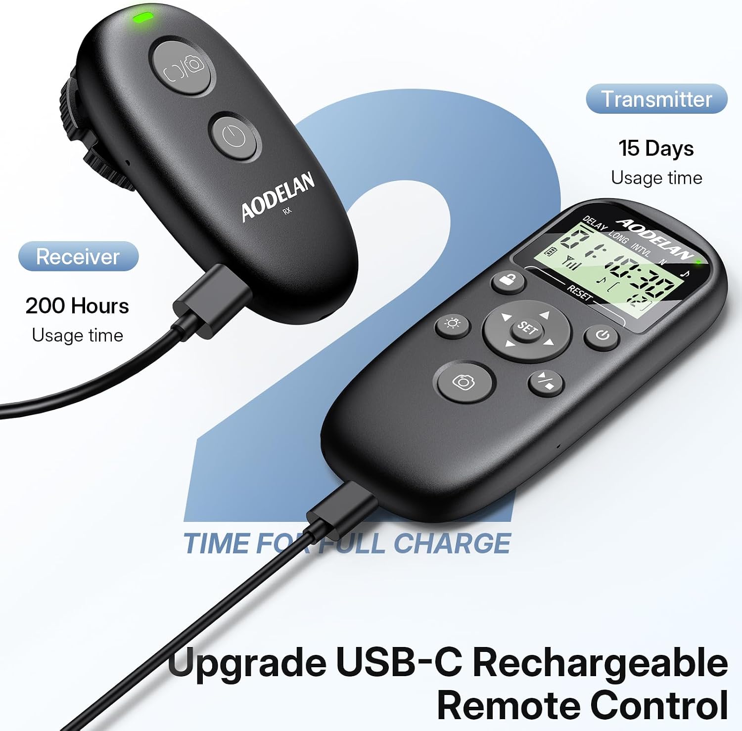 Detalle de for Canon Camera Rechargeable Remote Shutter Release with Interval Timer by Aodelan