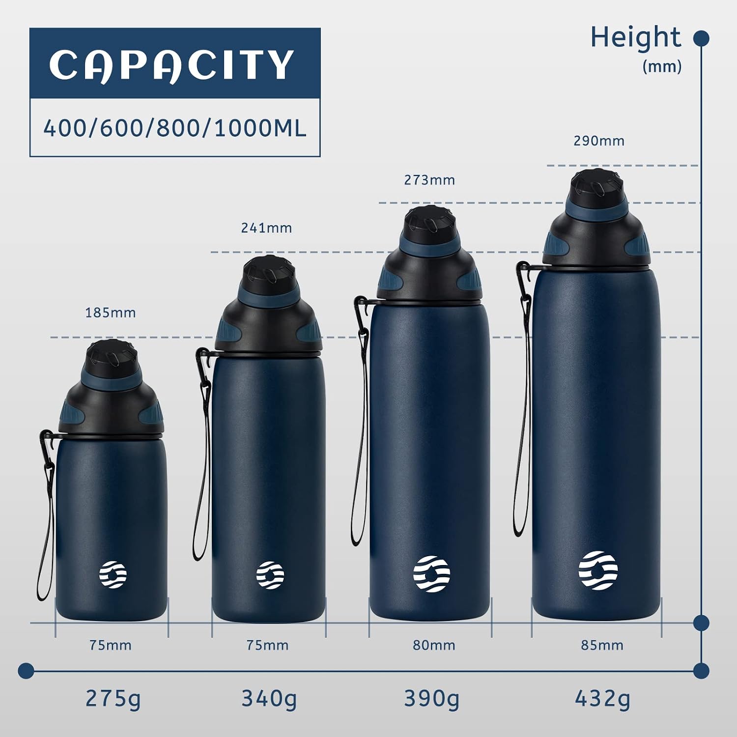 Detalle de Fjbottle Magnetic Lid Steel Bottle 600ml