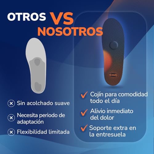 Thumbnail 10 de Dr. Scholl’s Advanced Pain Relief plantillas ortopédicas para fascitis plantar (hasta 150 kg) 40.5-41.5