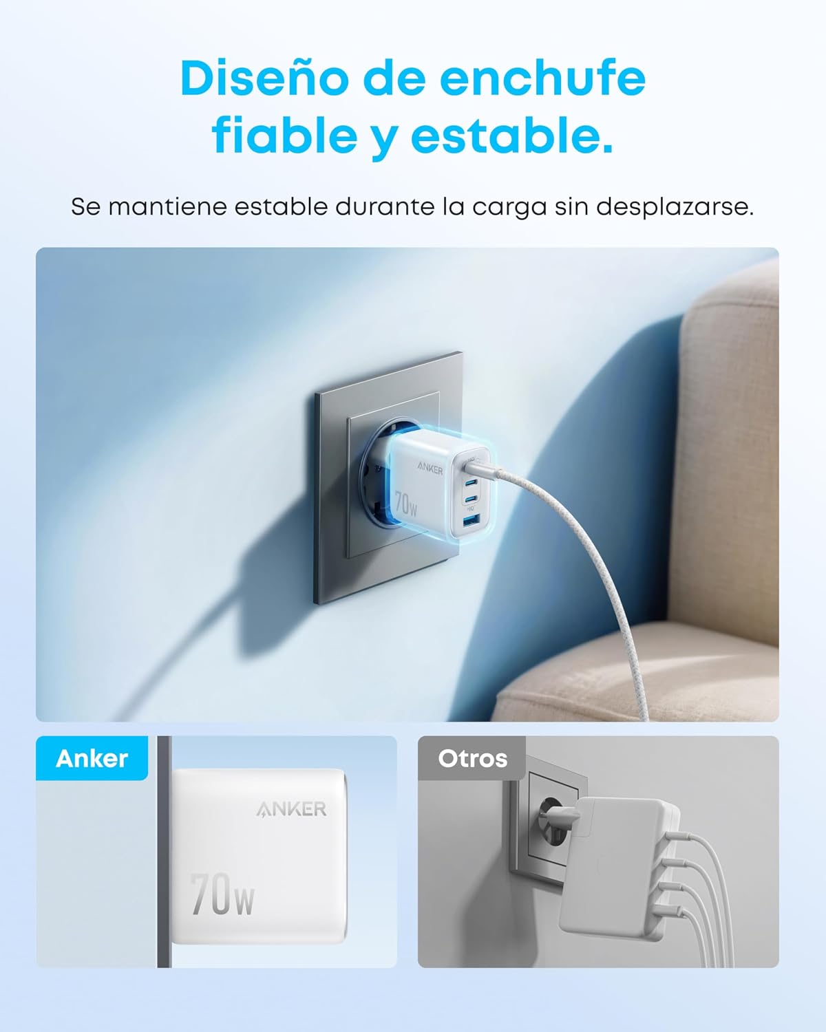 Thumbnail 5 de Anker Zolo 70W Cargador USB 4 puertos