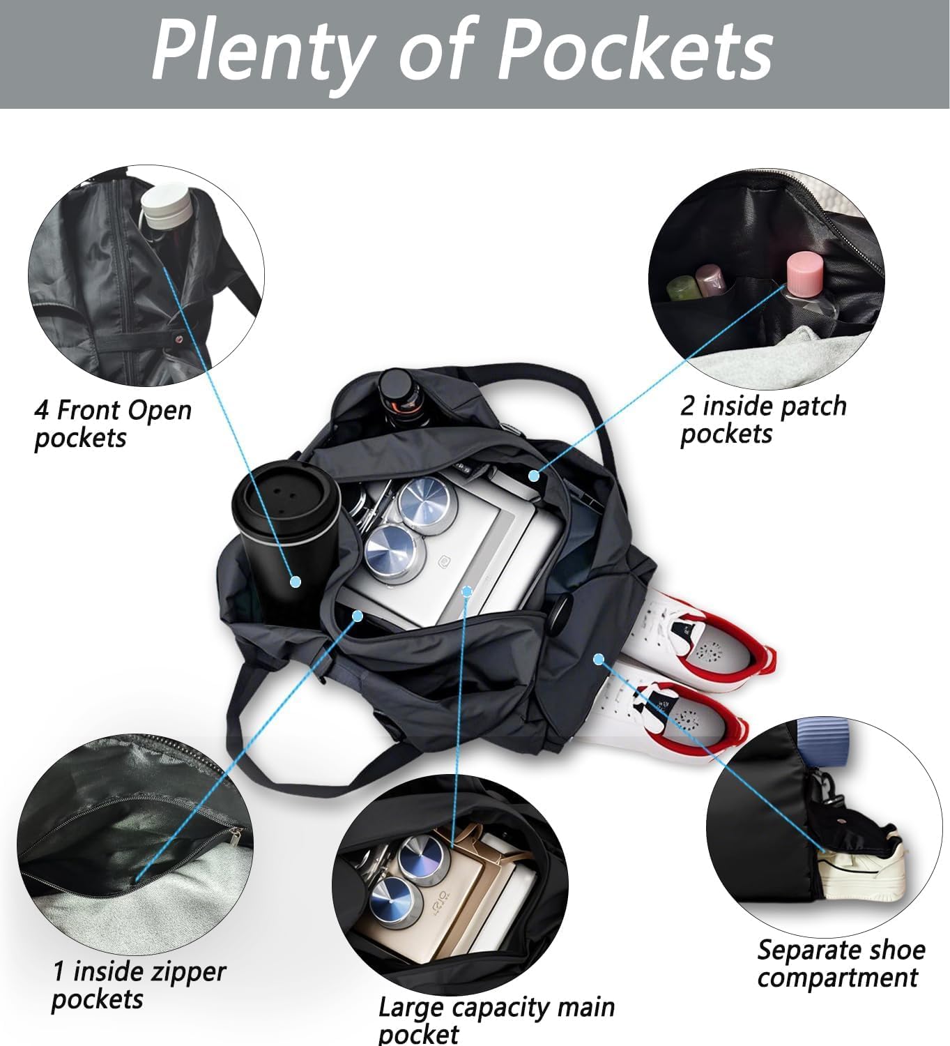 Detalle 2 de ROSSRORE Yoga Gym Bag for Women with Separate Shoes Compartment and Wet/Dry Pockets