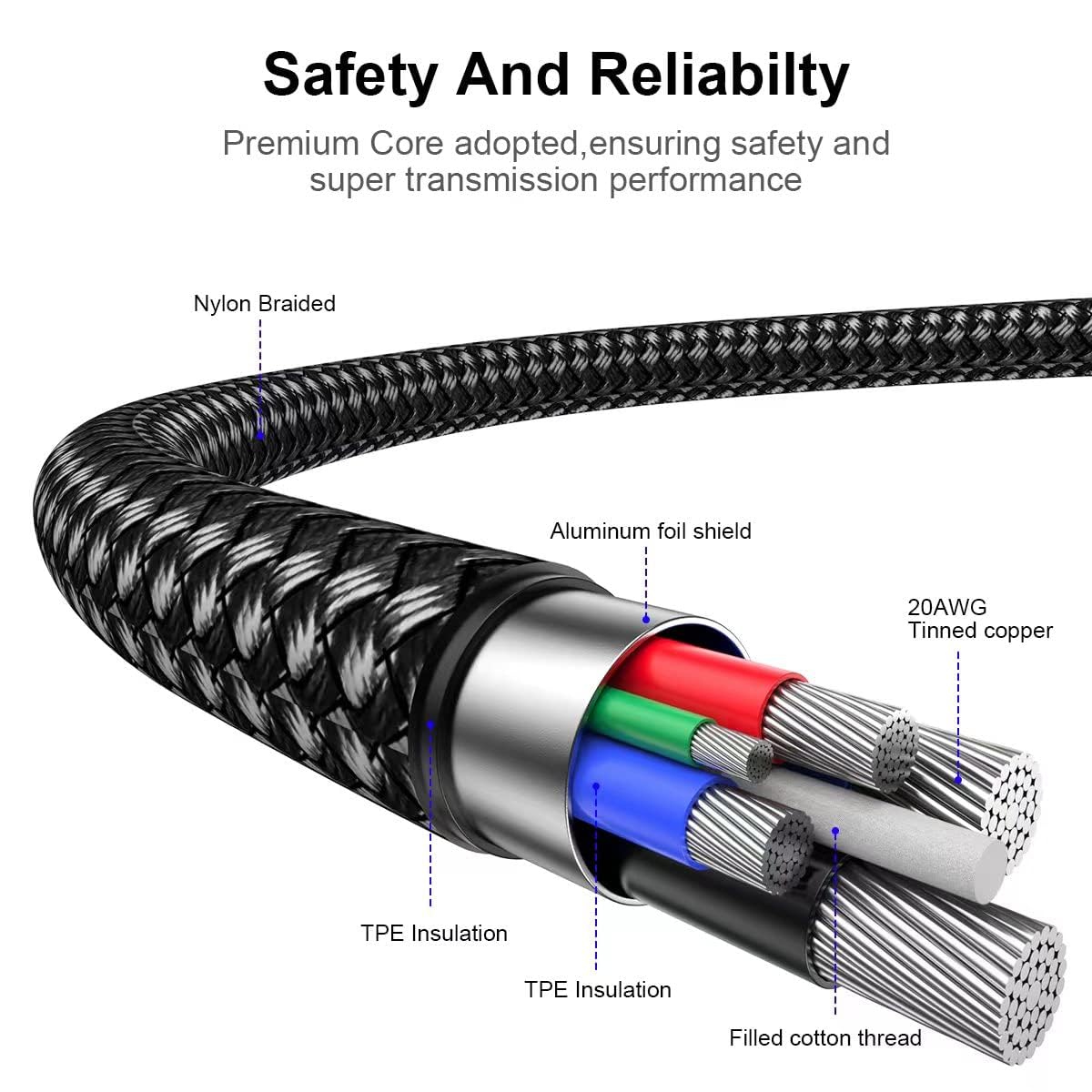 Thumbnail 6 de Extra Langes 4 m USB C Ladekabel 🔌