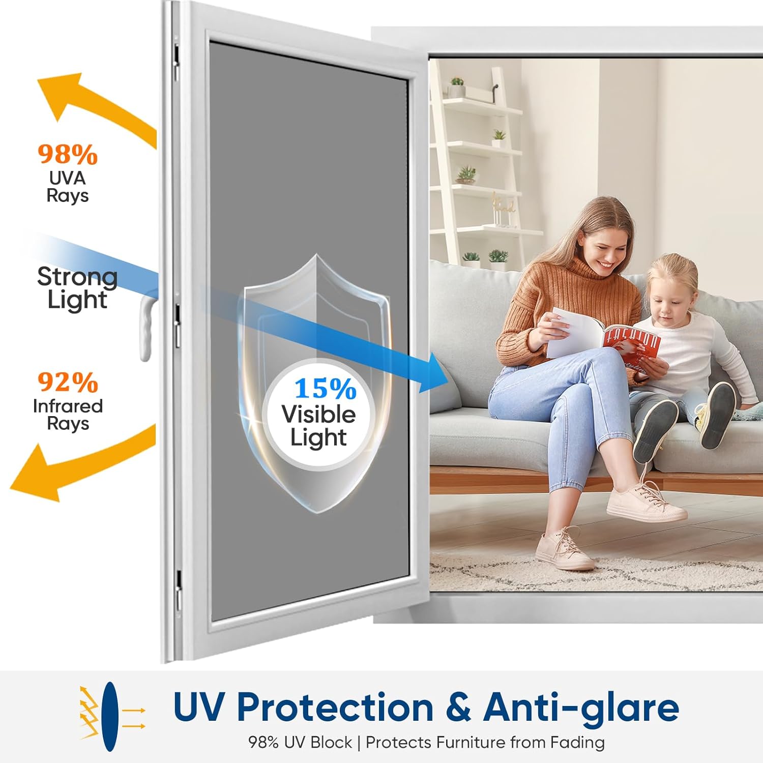 Detalle 2 de SUNBABY Window Tint for Home (One-Way Privacy Film) – Static Cling, Heat & UV Blocking, Renter Friendly Cover, 17.5 x 78.7 Inch, Black