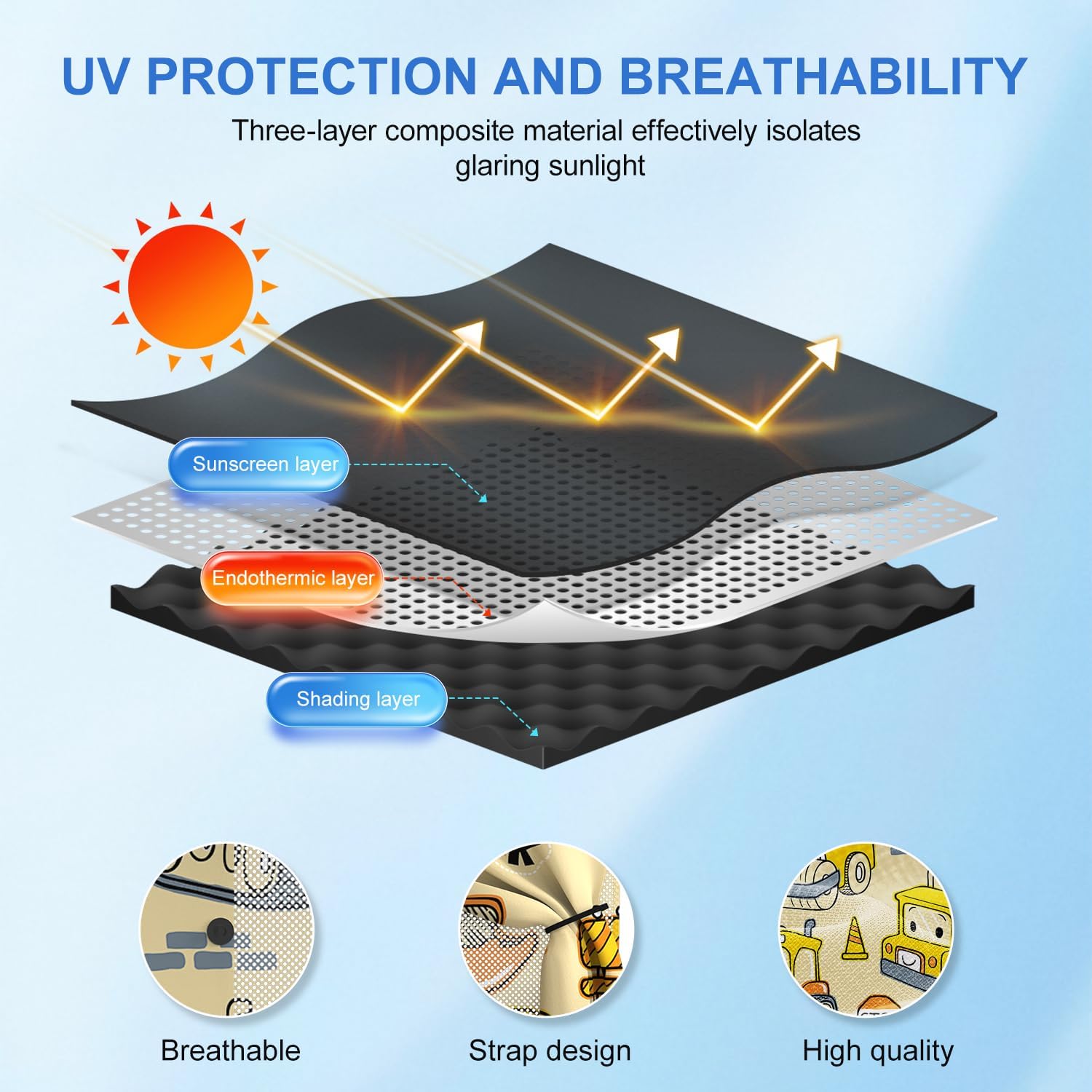 Detalle de PEMOTech Sonnenschutz Auto Baby – 2 Stück magnetisch, UV-Schutz 99%
