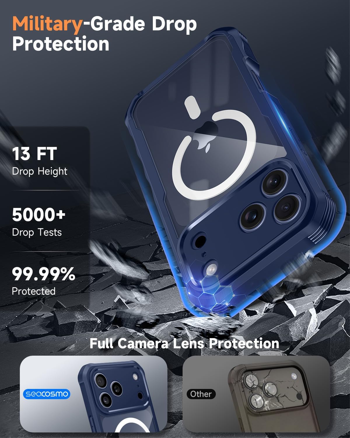 Detalle de seacosmo Magnetic Case for iPhone 17 Pro Max with MagSafe — 9H Tempered Glass Screen Protector & Camera Protection (Blue)