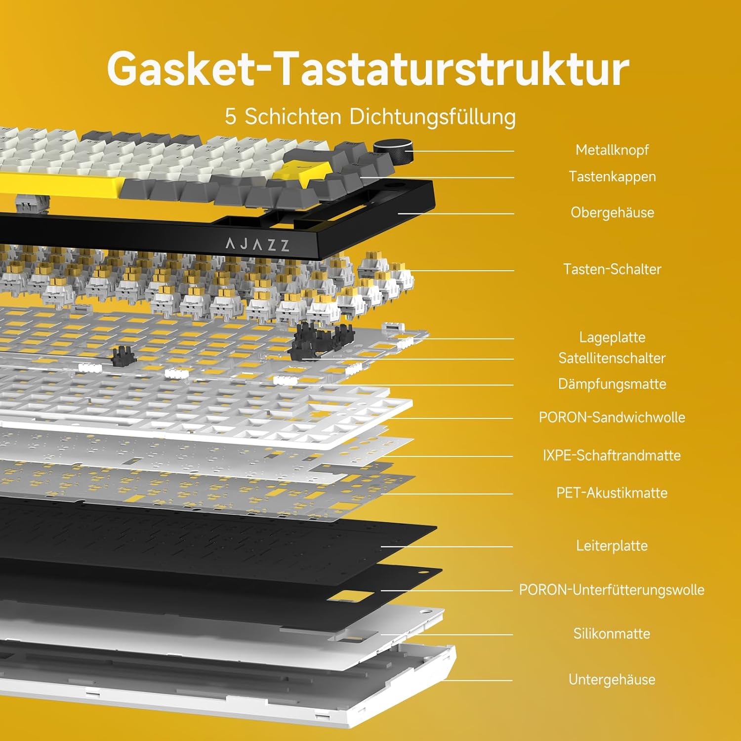 Thumbnail 6 de AJAZZ AK820 Tastatur 75% Kabelgebundenes Gaming