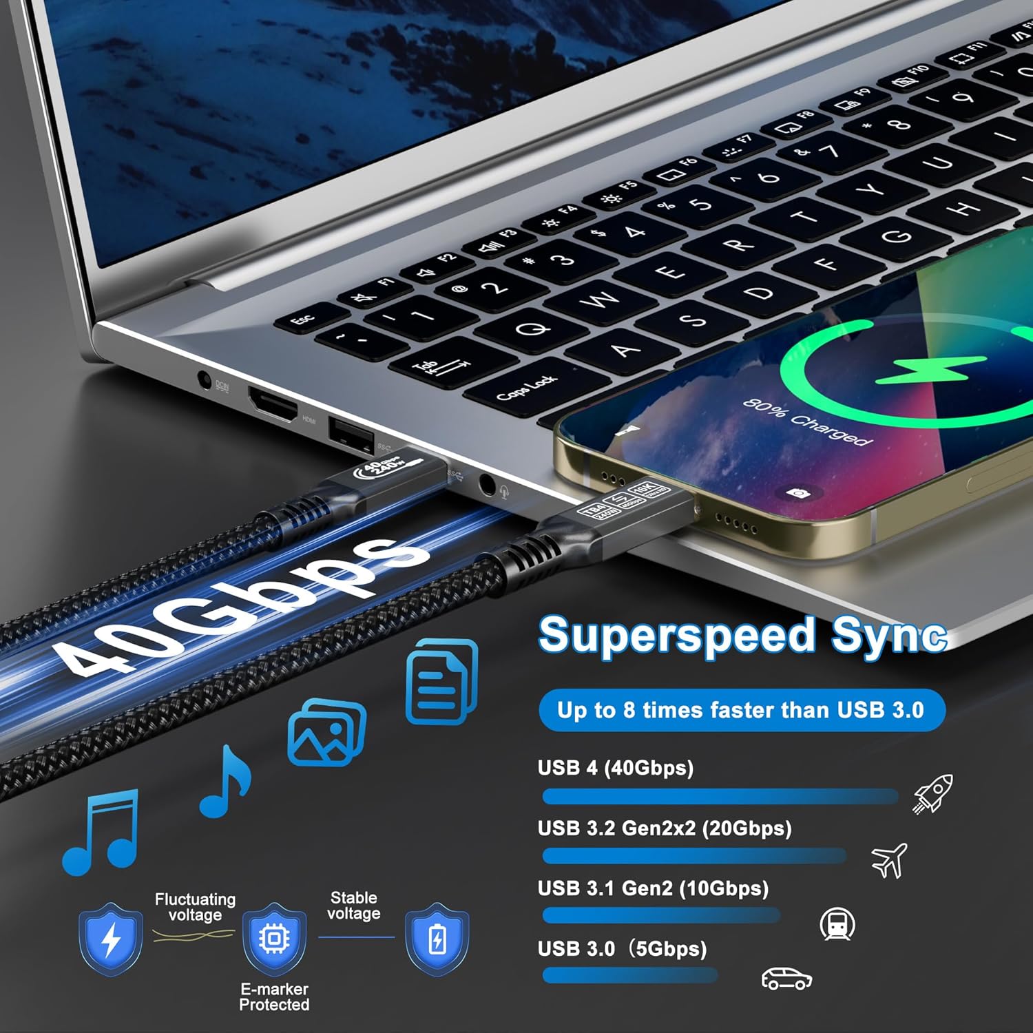 Detalle 2 de CAKOBLE Thunderbolt 4 cable 2m, 40Gbps ⚡