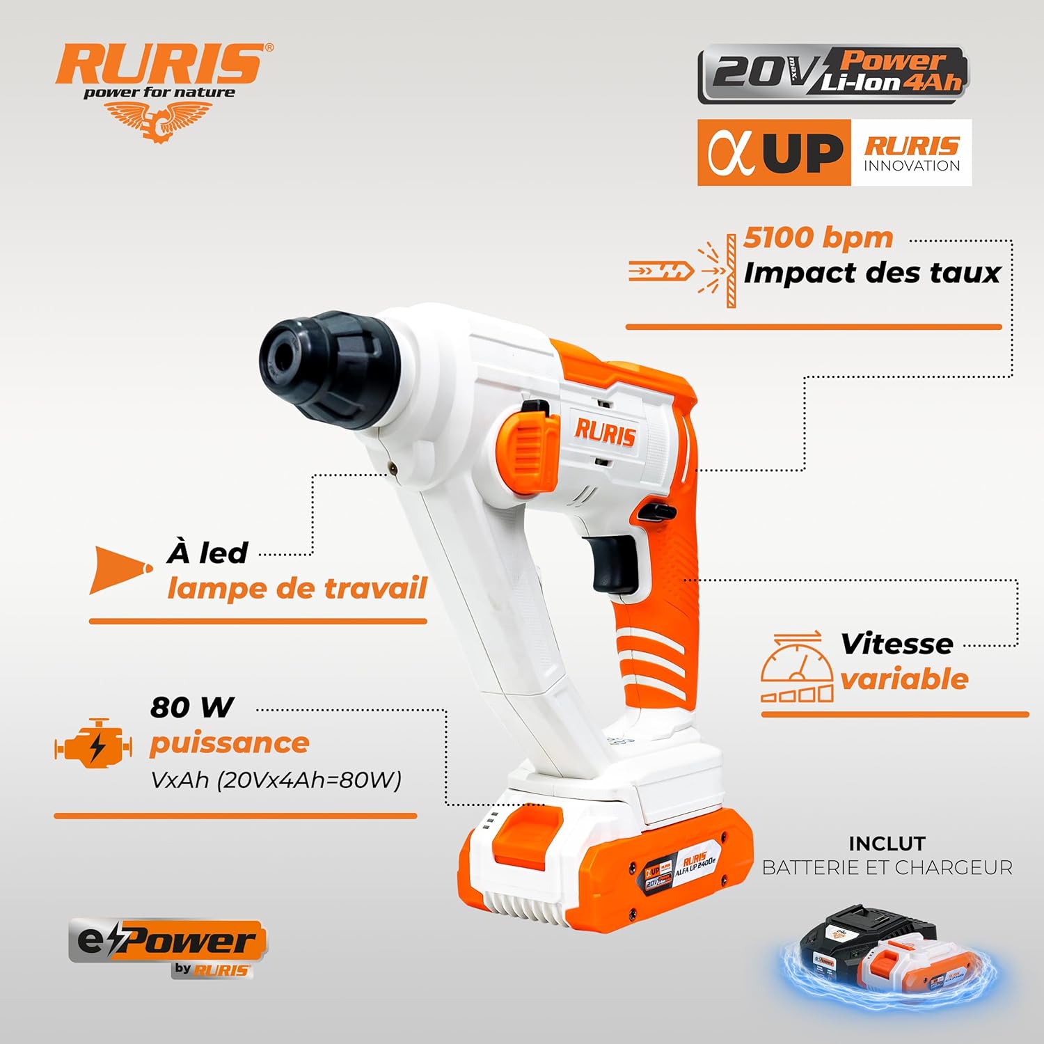 Detalle de RURIS RMX1210: Marteau perforateur sans fil SDS Plus 20V 4Ah avec LED, vitesse variable et forets 8/10/12 mm (pack inclus)