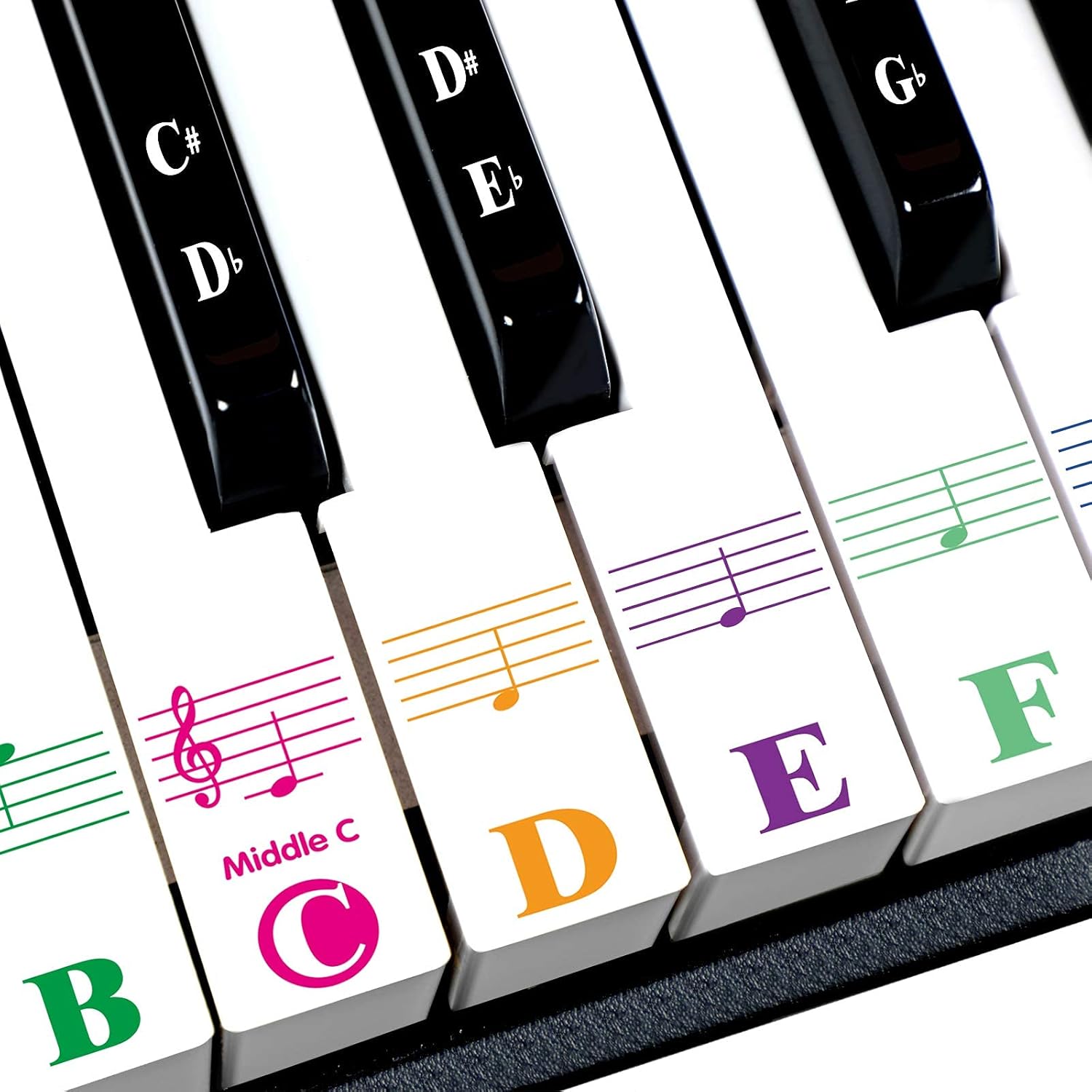 Thumbnail 6 de Piano Stickers for 88/61/49 Keys — note labels