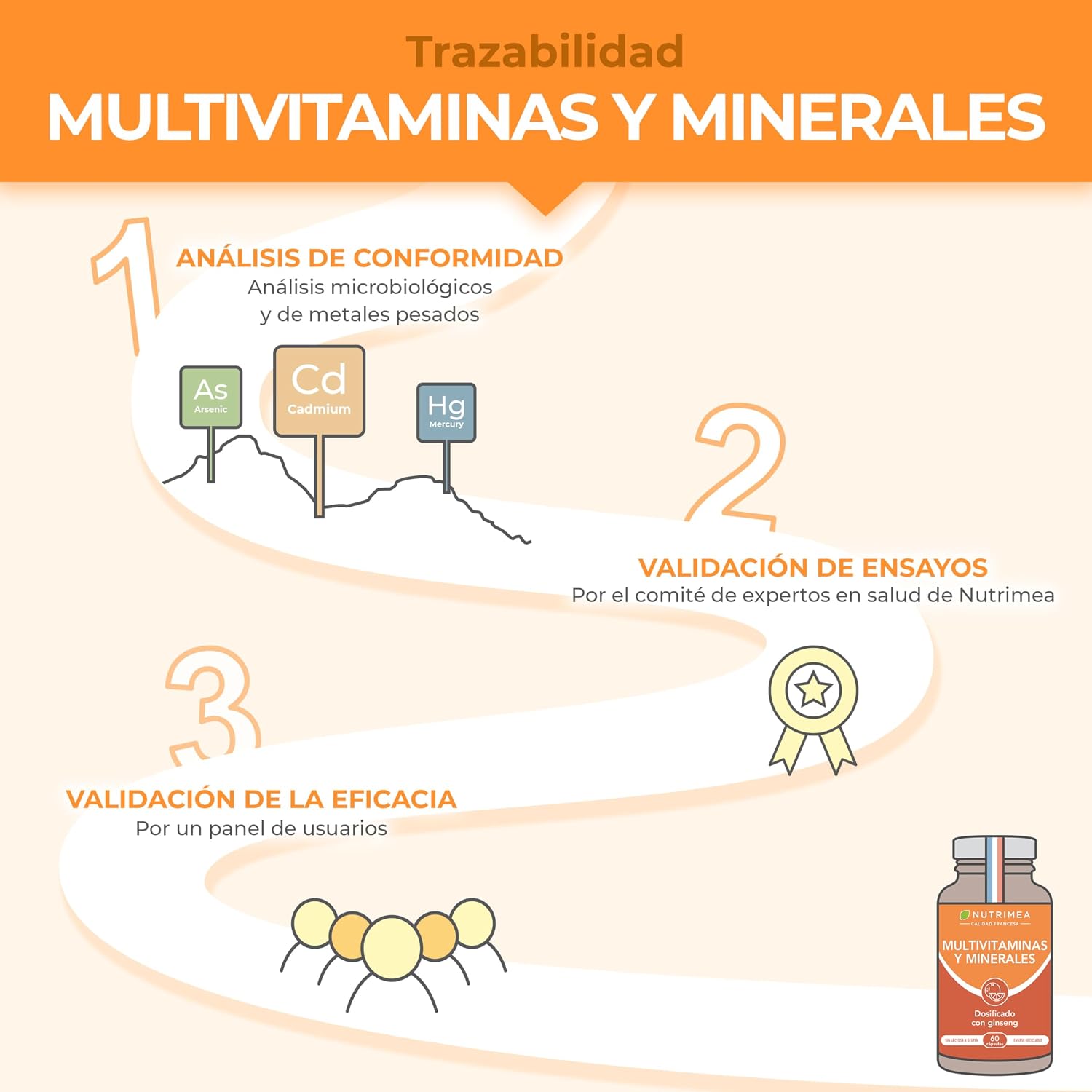 Thumbnail 4 de Nutrimea Multivitaminas y Minerales 10 nutrientes