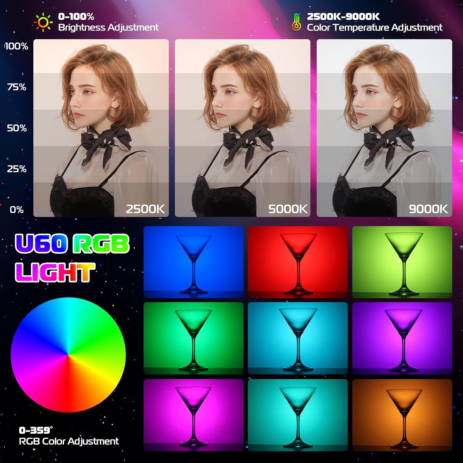 Detalle 2 de ULANZI U60 RGB Videoleuchte mit 2500mAh Akku