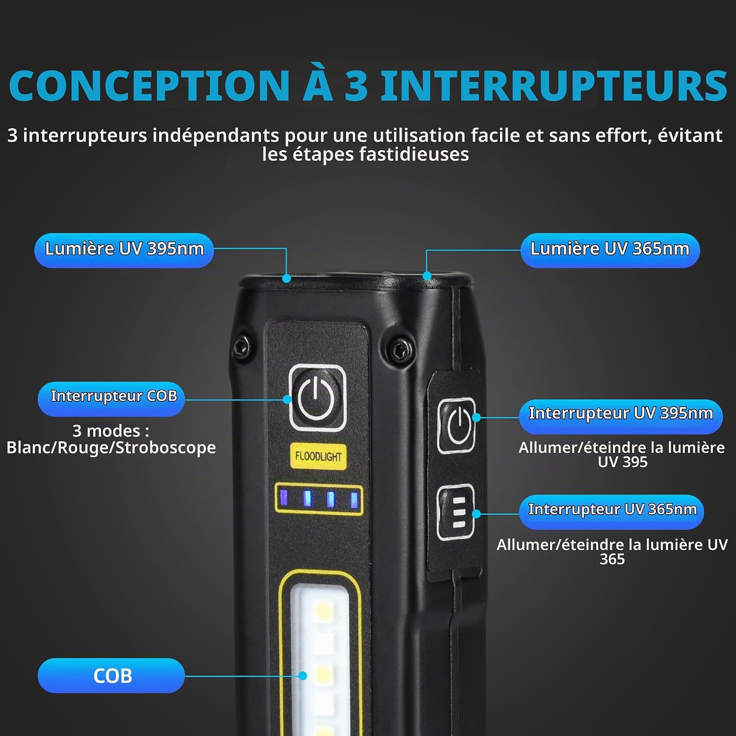 Detalle 2 de DARKBEAM B203 UV-zaklamp met 365 en 395 nm, COB-zijlicht en USB-C