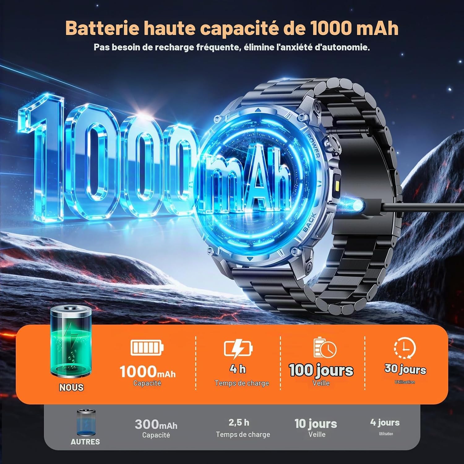 Thumbnail 1 de SLOKSFil iw12 smartwatch met 1,7 inch-scherm, ledlamp en 110+ sportmodi