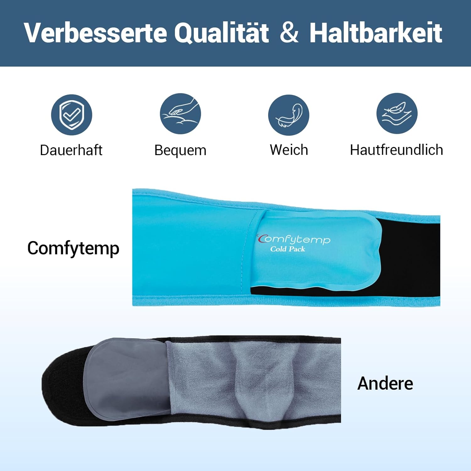 Thumbnail 5 de Comfytemp Weisheitszahn Kühlkompresse Freihändig 85 cm