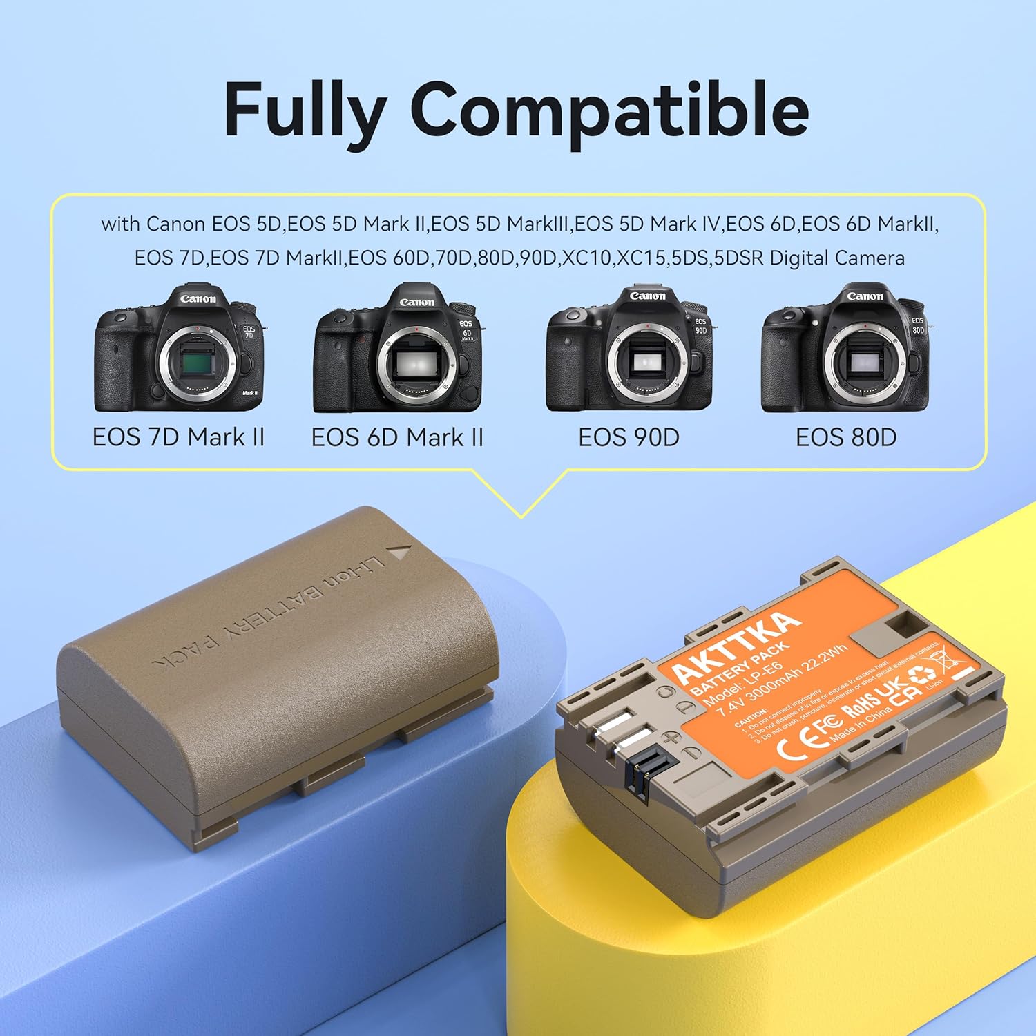 Thumbnail 1 de AKTTKA Batterie LP-E6 (2 × 3000 mAh) + chargeur 20 W USB‑C avec étui, compatible Canon LP‑E6/LP‑E6N