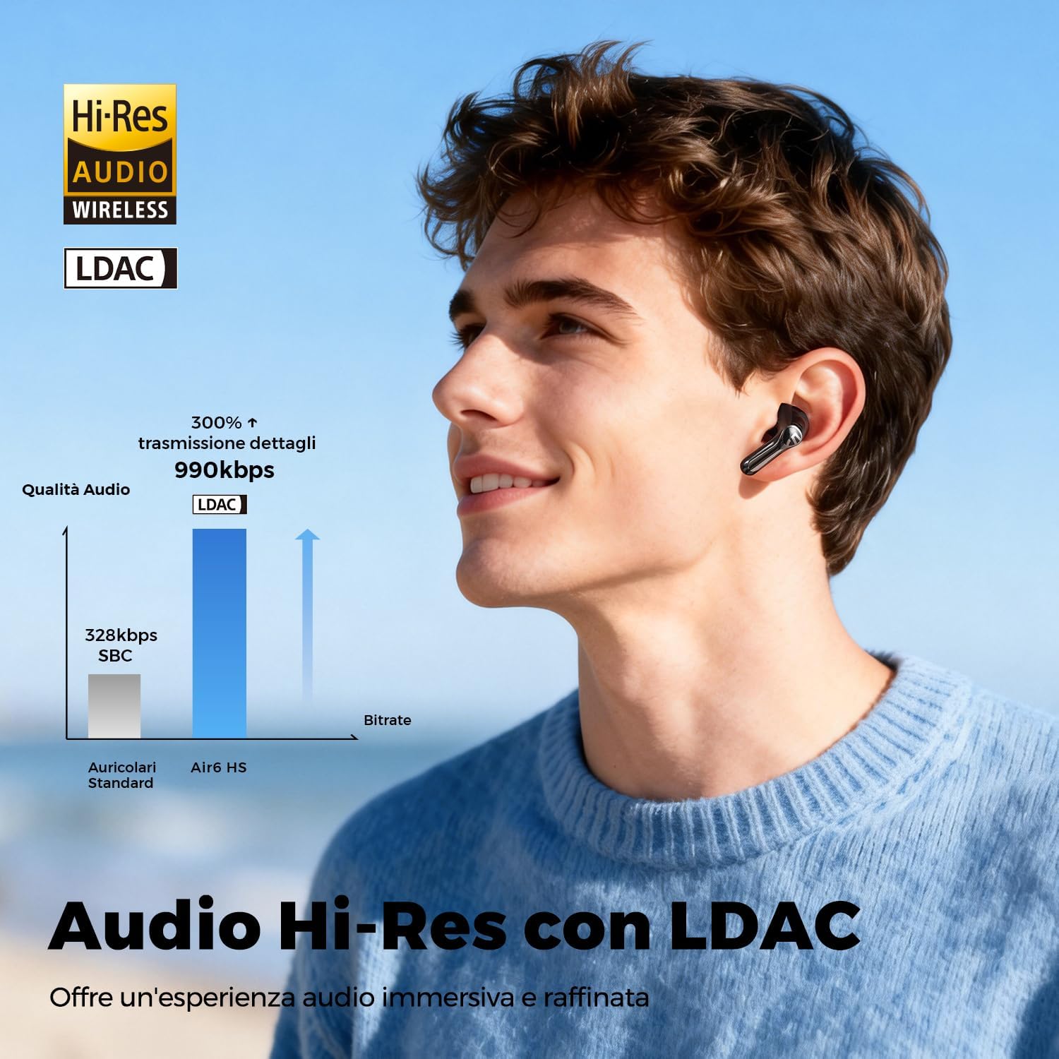 Thumbnail 1 de SoundPEATS Air6 HS Cuffie Bluetooth 6.0 semi-in-ear con LDAC e autonomia fino a 45 ore