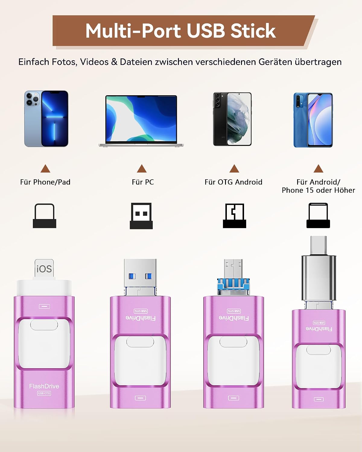 Thumbnail 1 de ZARMST 512GB USB Stick 4‑in‑1 für Phone, Pad und PC – schneller Speicher in Lila