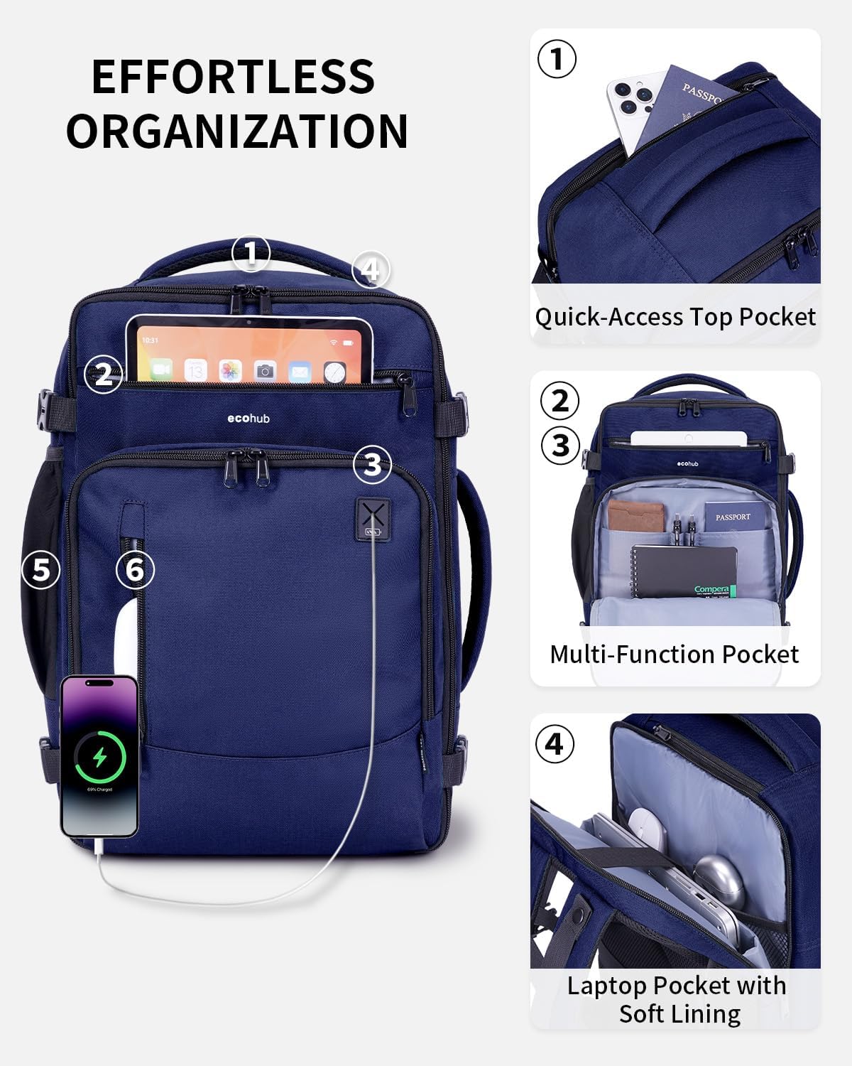 Thumbnail 3 de ECOHUB Rucksack 40 x 20 x 25 cm (20 l) für Ryanair – wasserdichtes Handgepäck mit Laptopfach aus recyceltem PET