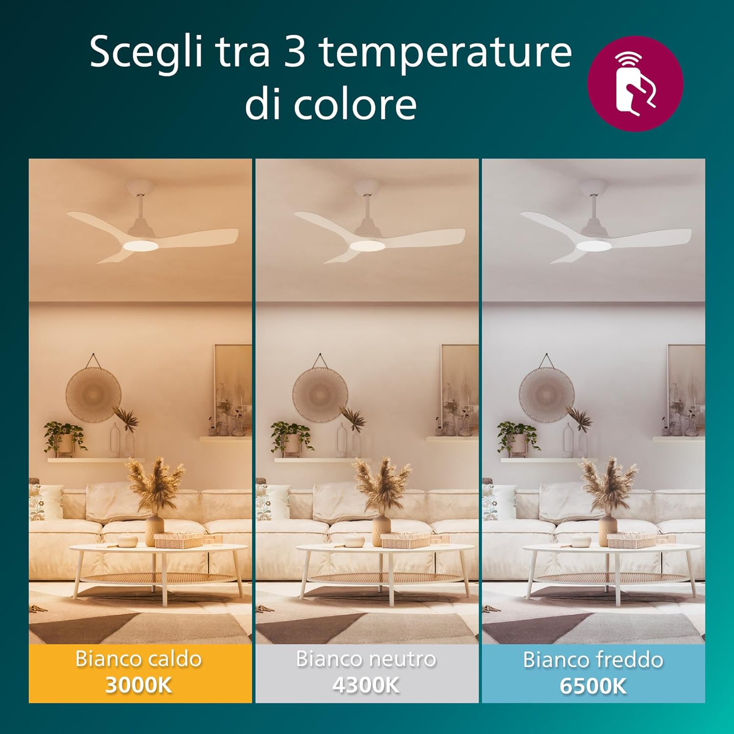 Thumbnail 5 de Philips Fixed blade Fan ceiling 52" (132 cm) da soffitto bianco 35W+24W con timer e telecomando