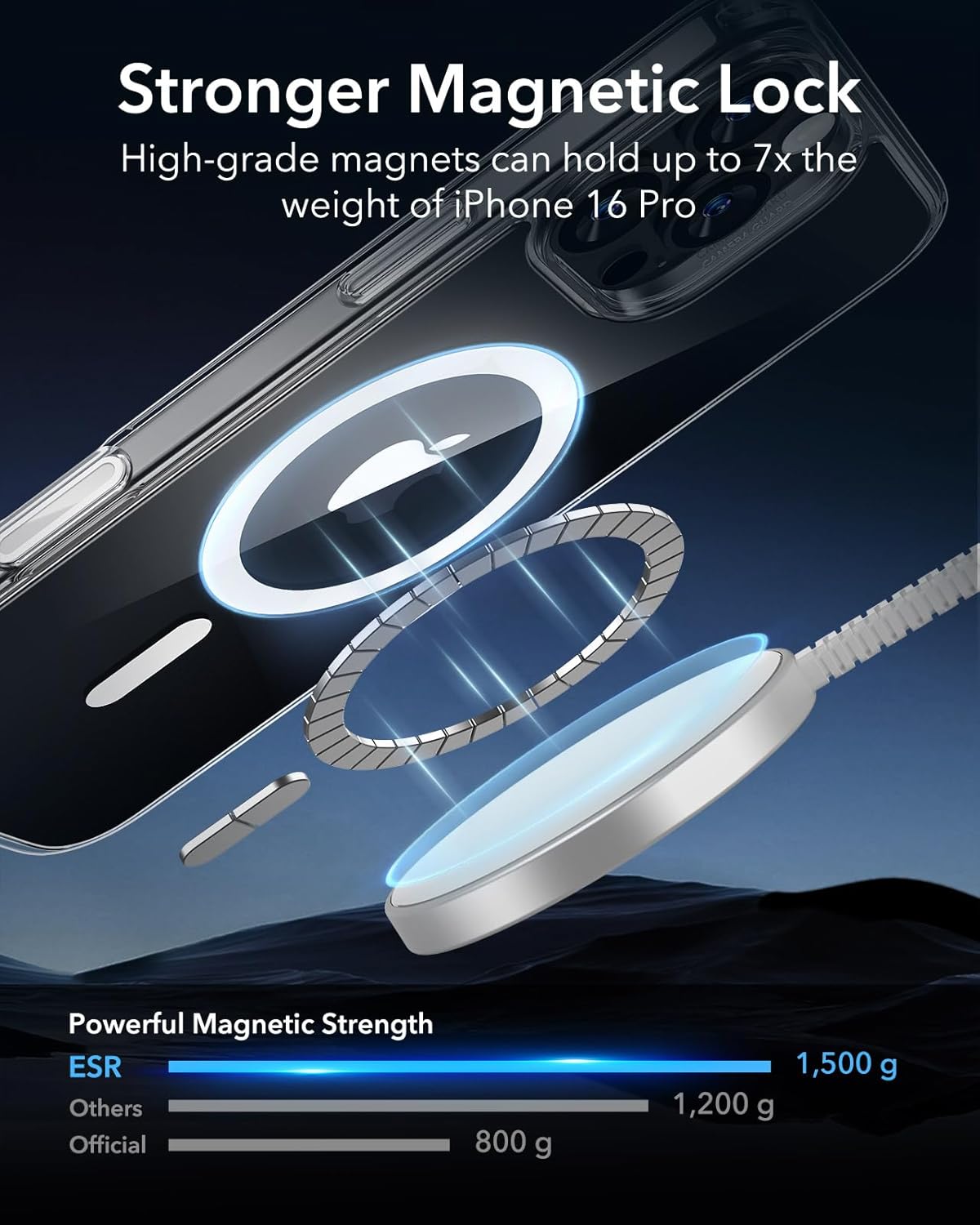 Thumbnail 5 de ESR HaloLock Clear Case for iPhone 16 Pro Max with Camera Control