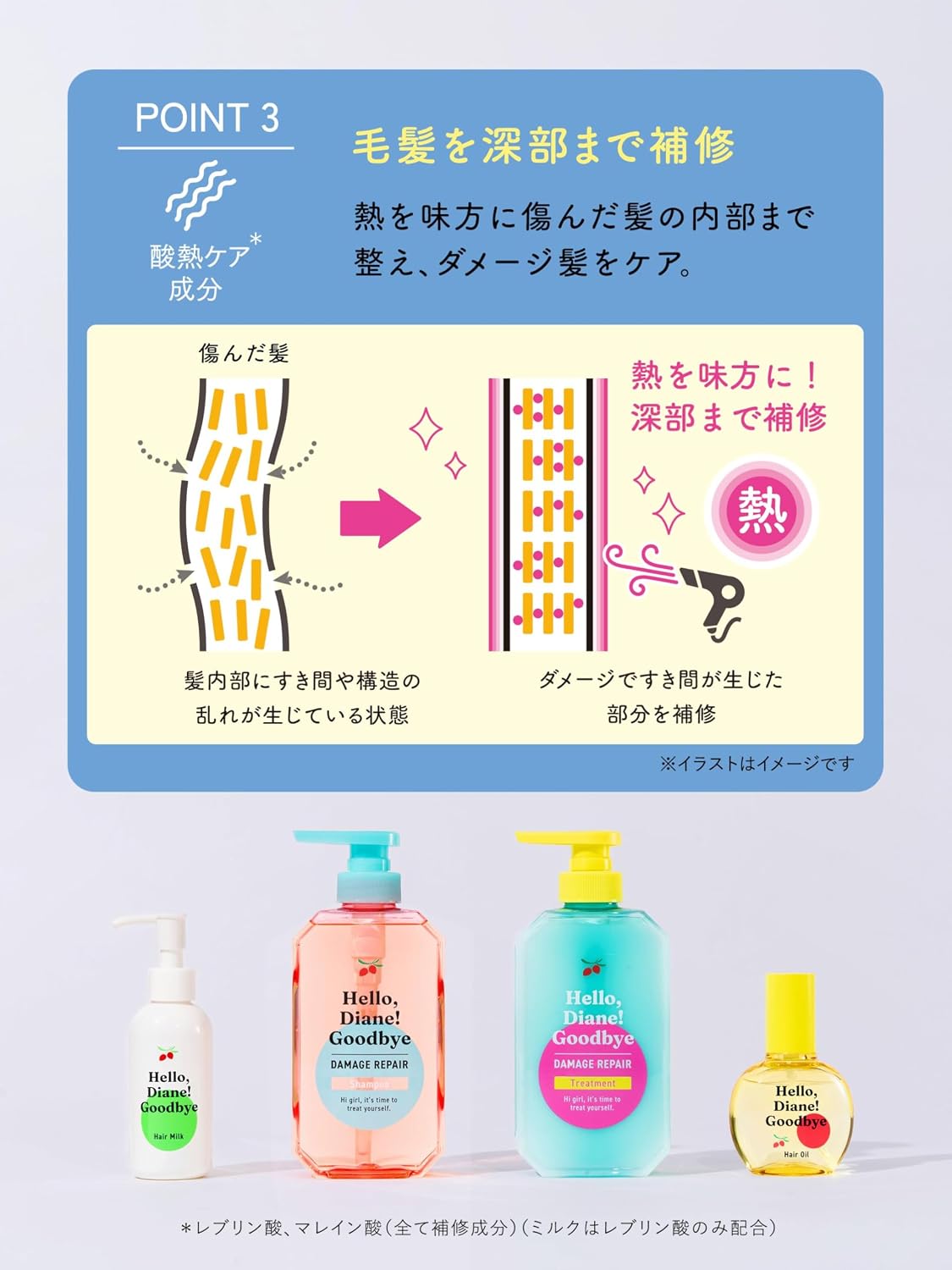 Detalle de ダイアン ヘアミルク「ハロー グッバイ」120ml|洗い流さないトリートメント、ティー&ムスクの香り