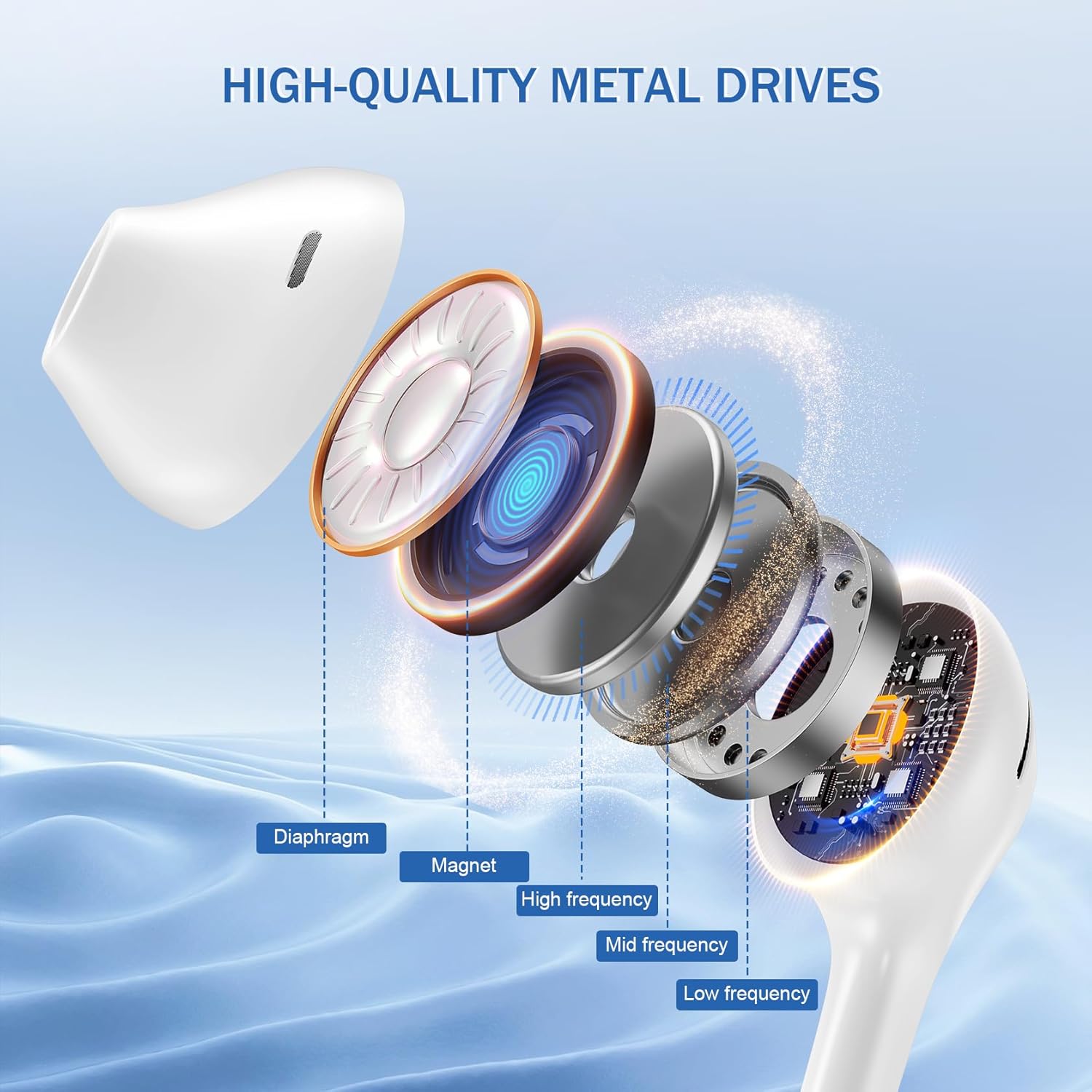 Thumbnail 2 de Jogteg Earbuds 5-pack Wired Earphones
