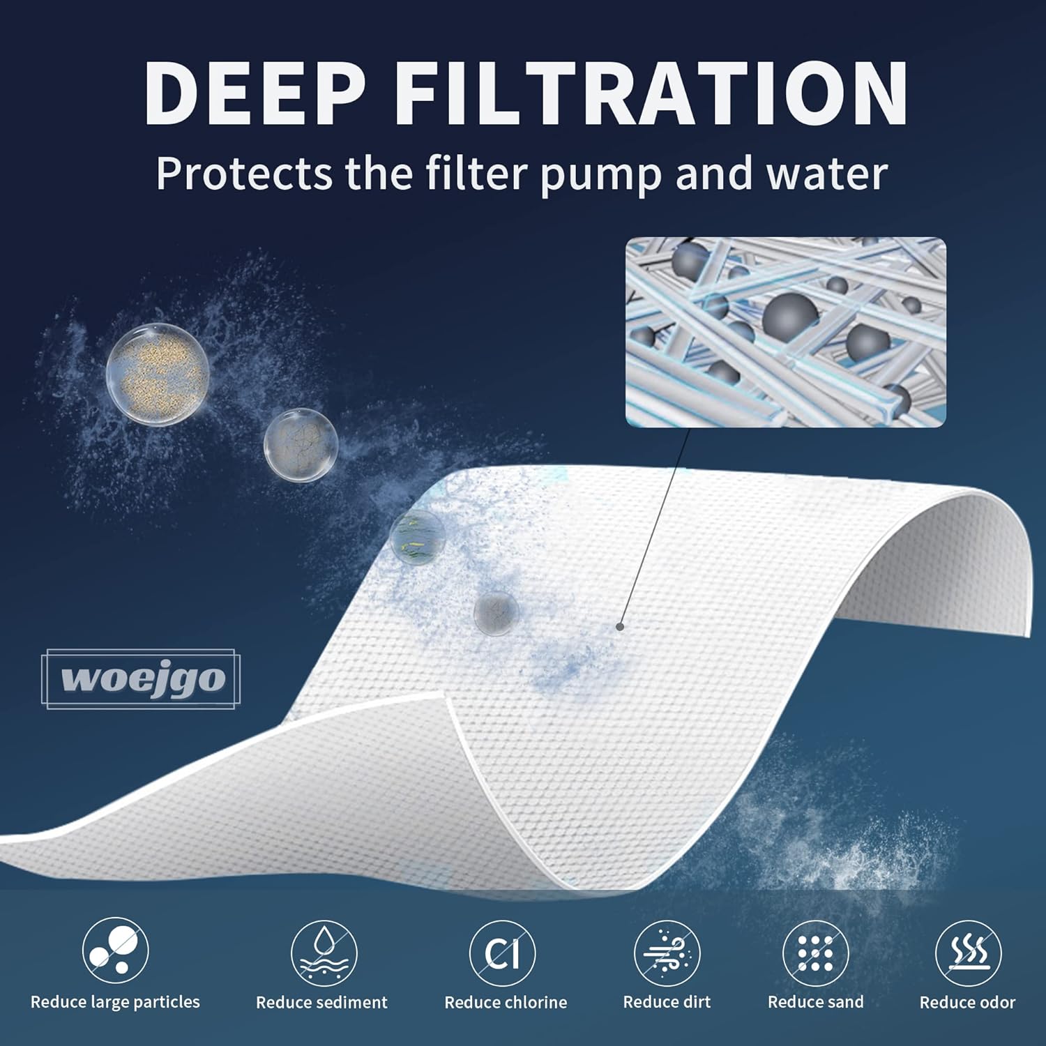 Detalle 2 de woejgo Lot de 6 Cartouches filtrantes Type II pour Bestway Piscine