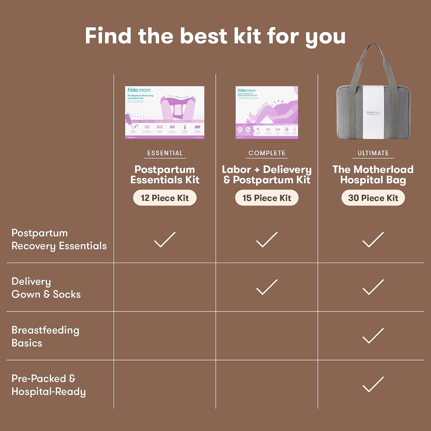 Thumbnail 6 de Frida Mom 15pc Labor & Postpartum Kit Gift Set: Essential Prep for Labor, Delivery, and Recovery