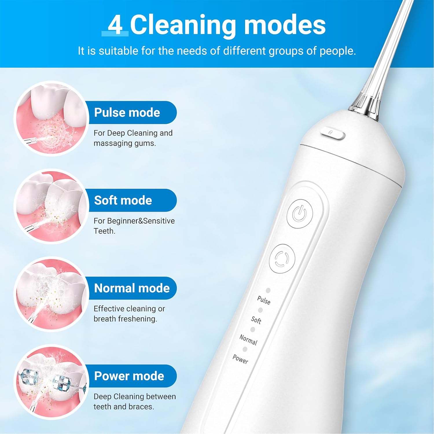 Detalle de Betterchoi Idropulsore Dentale Portatile: pulizia professionale in viaggio