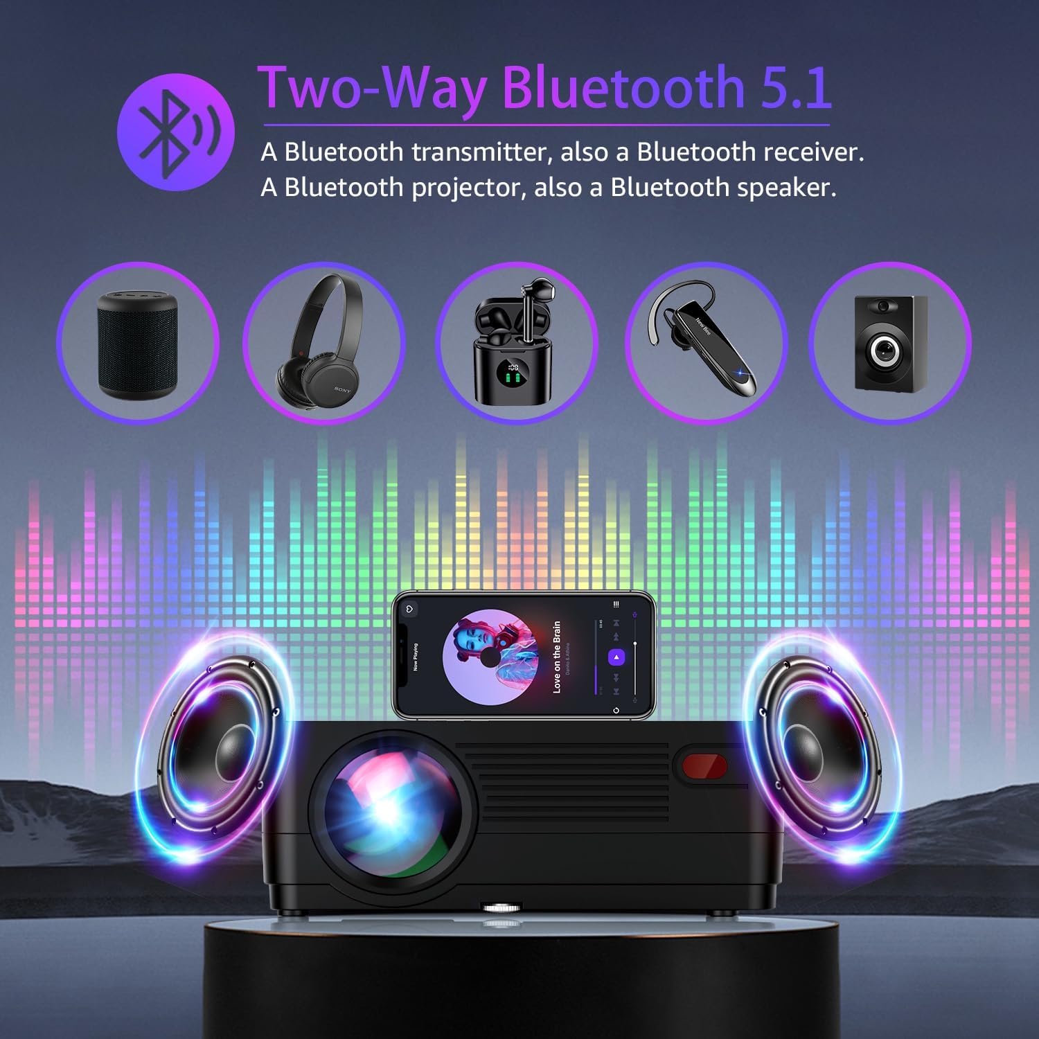 Detalle 2 de 1080P 18000LM Projector ⚡