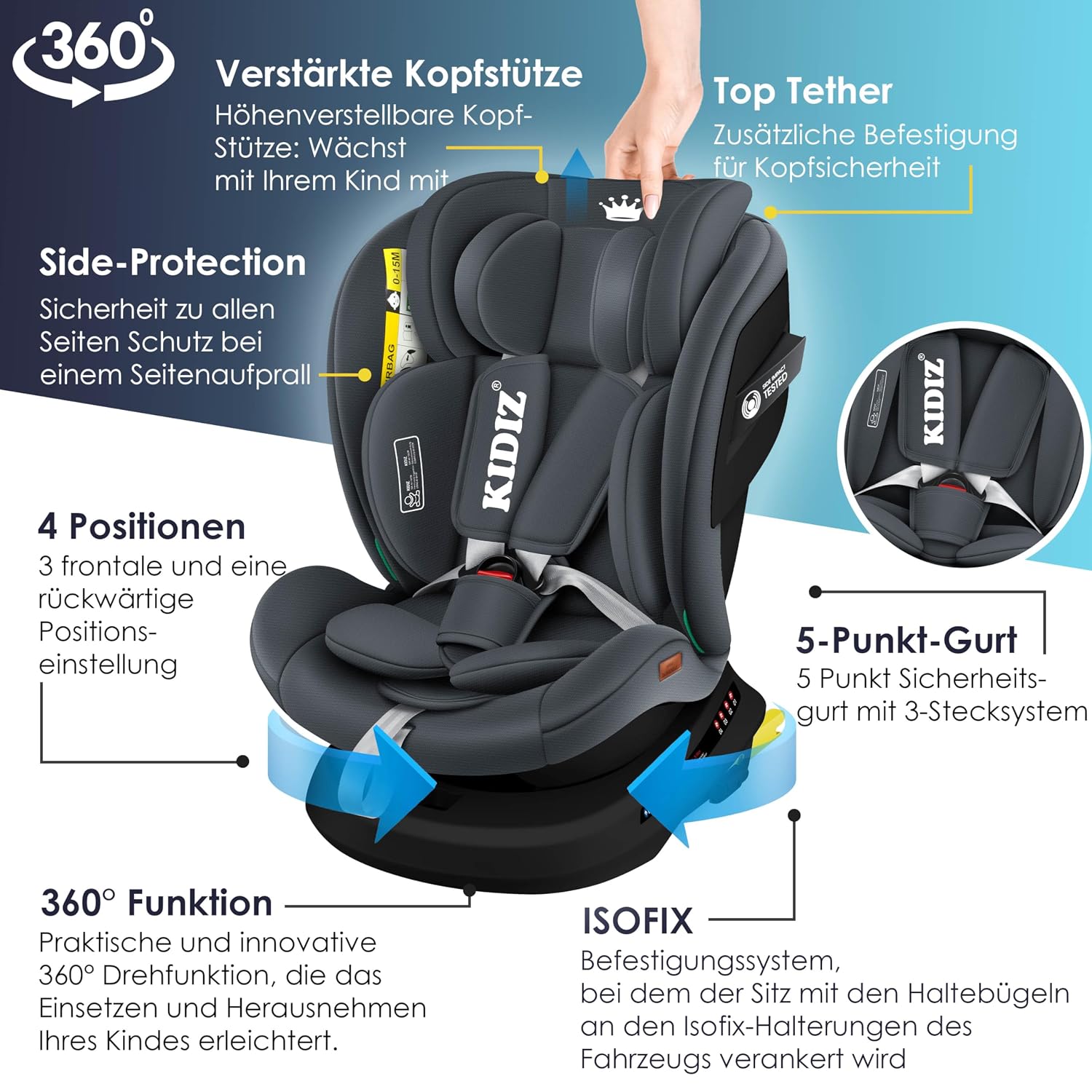 Thumbnail 2 de KIDIZ Autokindersitz mit Isofix i-Size R129 100-150cm – mitwachsender Sitz, 5-Punkt-Gurt, höhenverstellbare Kopfstütze, Anthrazit