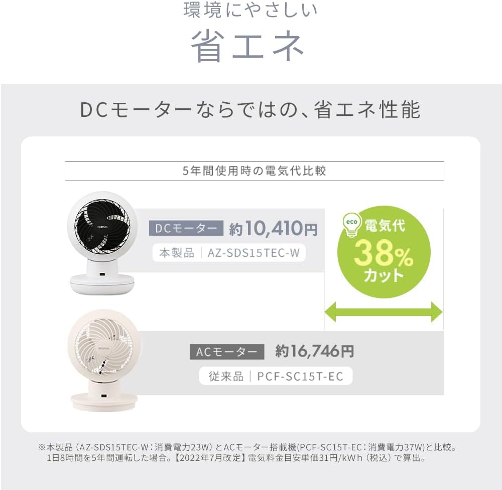 Thumbnail 2 de アイリスオーヤマ AZ-SDS15TEC-W サーキュレーター DCモーター・上下左右首振り・全分解丸洗い