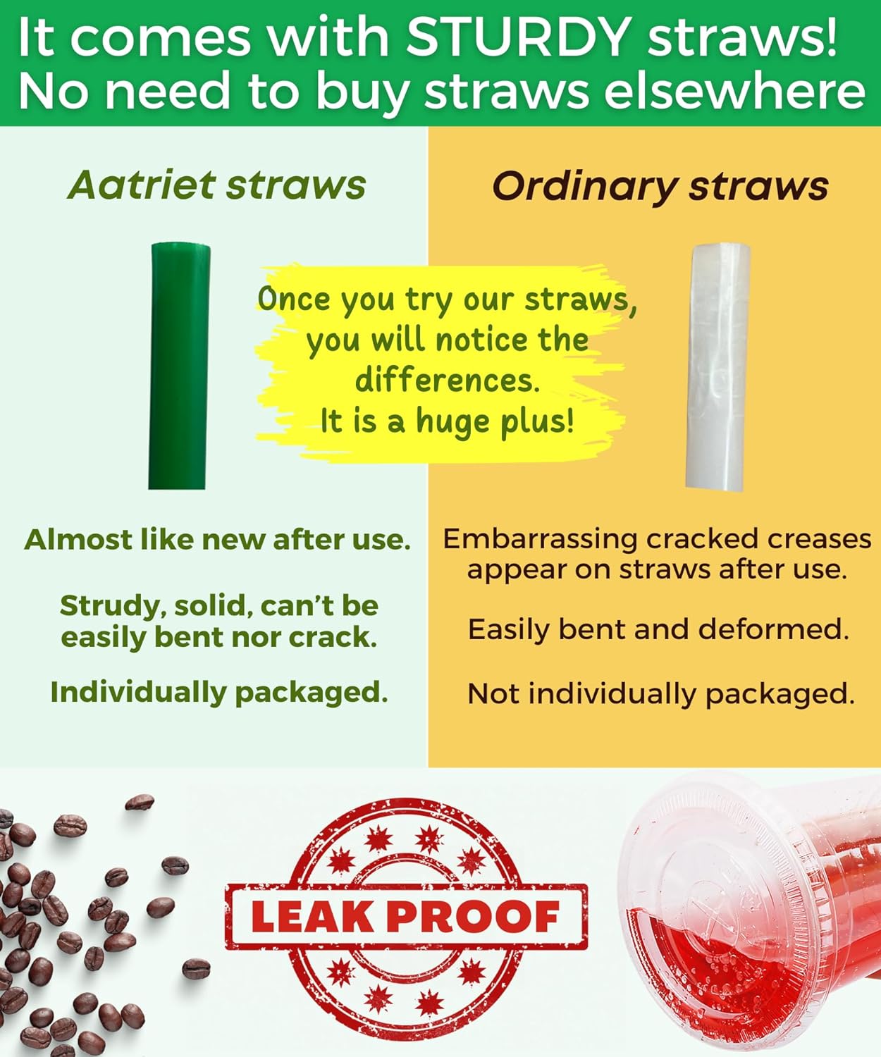 Thumbnail 3 de [100 Sets] 20 oz Clear Plastic Cups with Lids and Straws – Disposable for To-Go Drinks