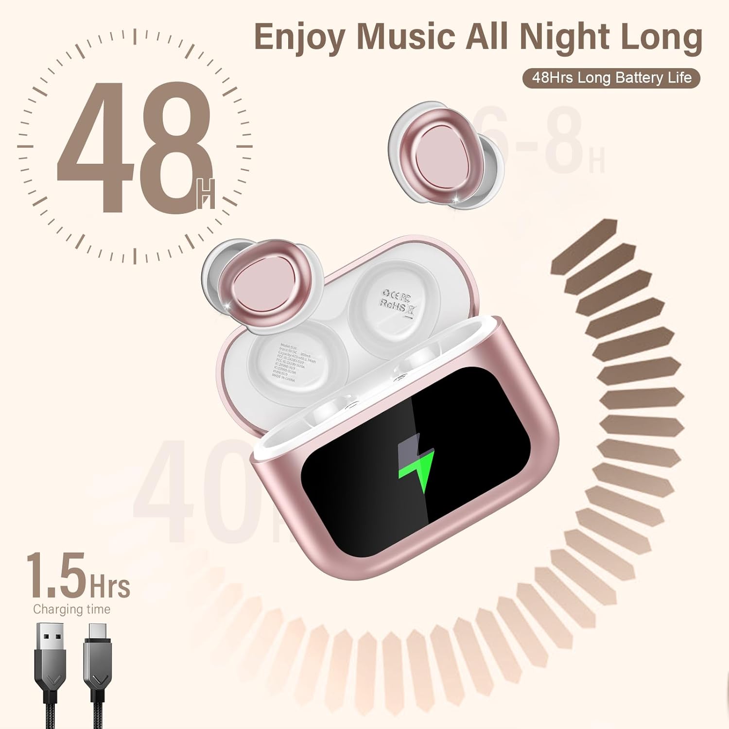 Thumbnail 6 de ZYHKON Schlafkopfhörer In Ear mit Touchscreen – Bluetooth 5.4, 48h Laufzeit, Sleep-Modus, 5 EQ-Modi, ENC, Rosa