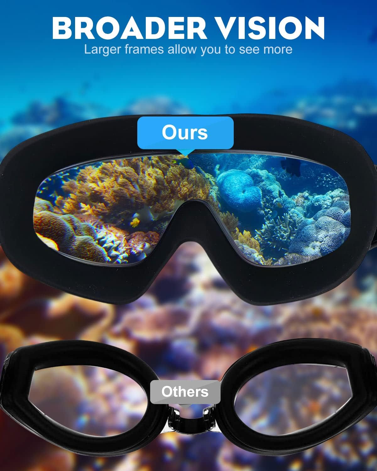 Detalle 2 de Lorrtta Wide Vision Swimming Goggles 180° view
