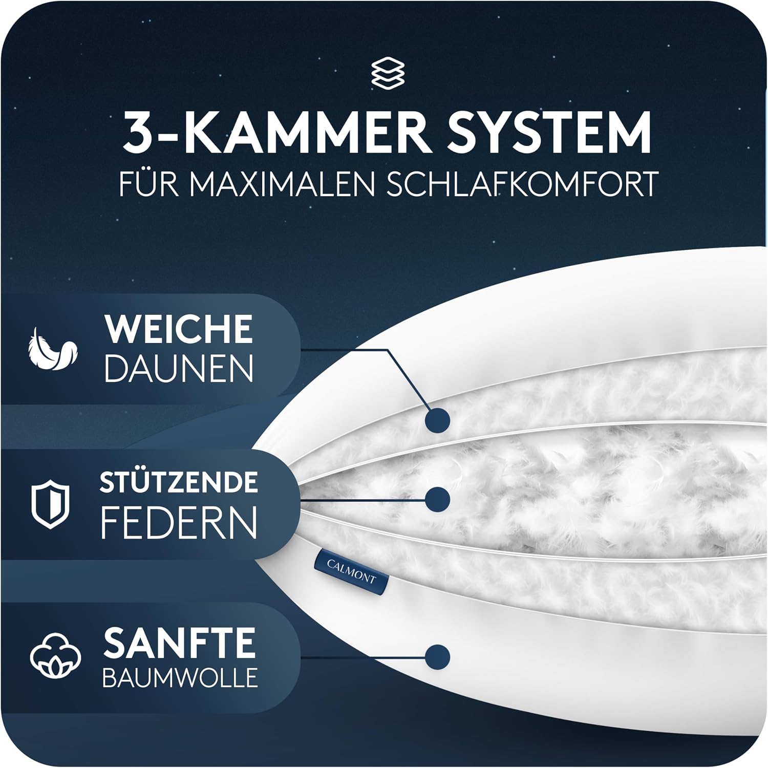 Thumbnail 3 de CALMONT 3-Kammer Daunenkissen 40x80 – Flauschig, allergikergeeignet und langlebig