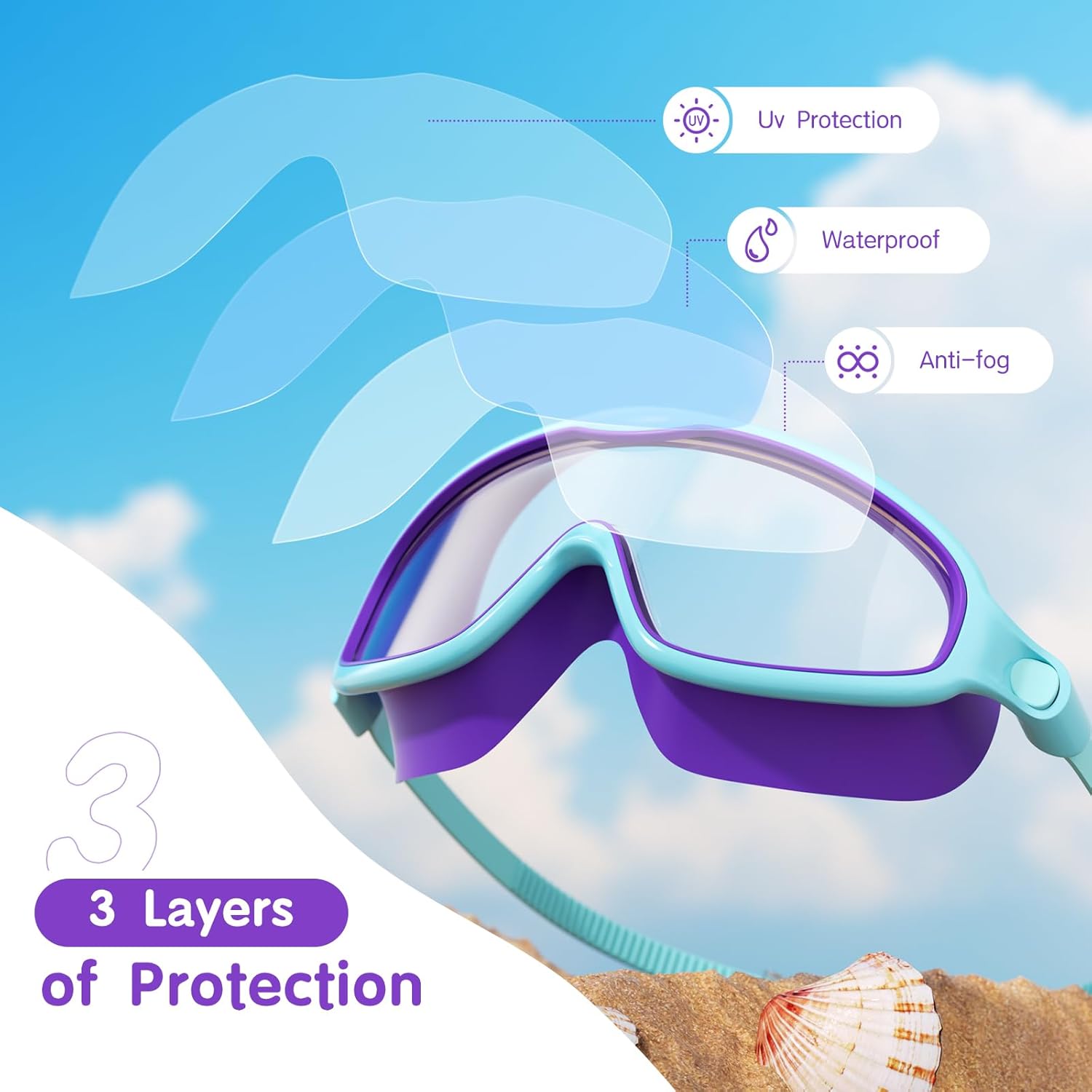 Detalle 2 de Senders 2 Pack Kids Swimming Goggles with 180° Wide Vision, Anti-Fog, UV Protection and Accessories
