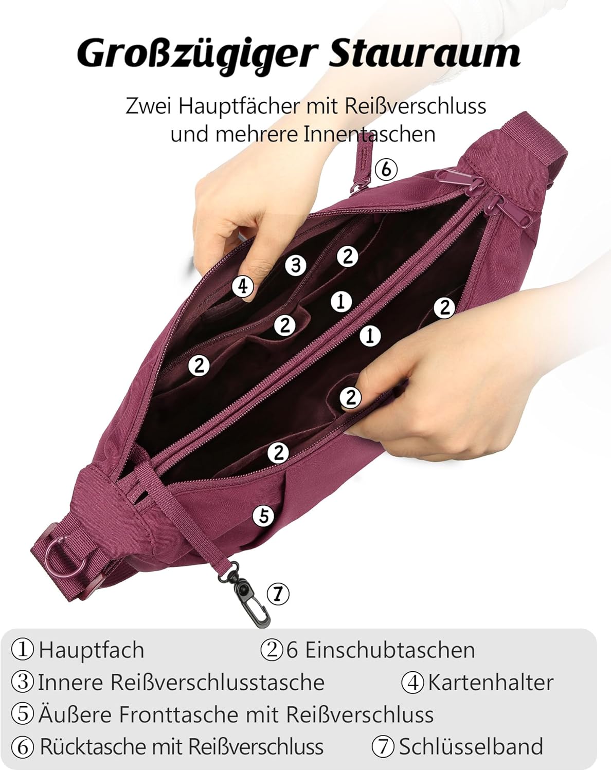 Thumbnail 3 de BITUOR Umhängetasche im Halbmond-Style (Damen & Herren) – wasserabweisend, anti-Diebstahl, schwarz