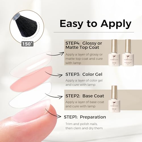 Thumbnail 5 de TOMICCA Base Coat + Top Coat Matte Kit 3×8 ml