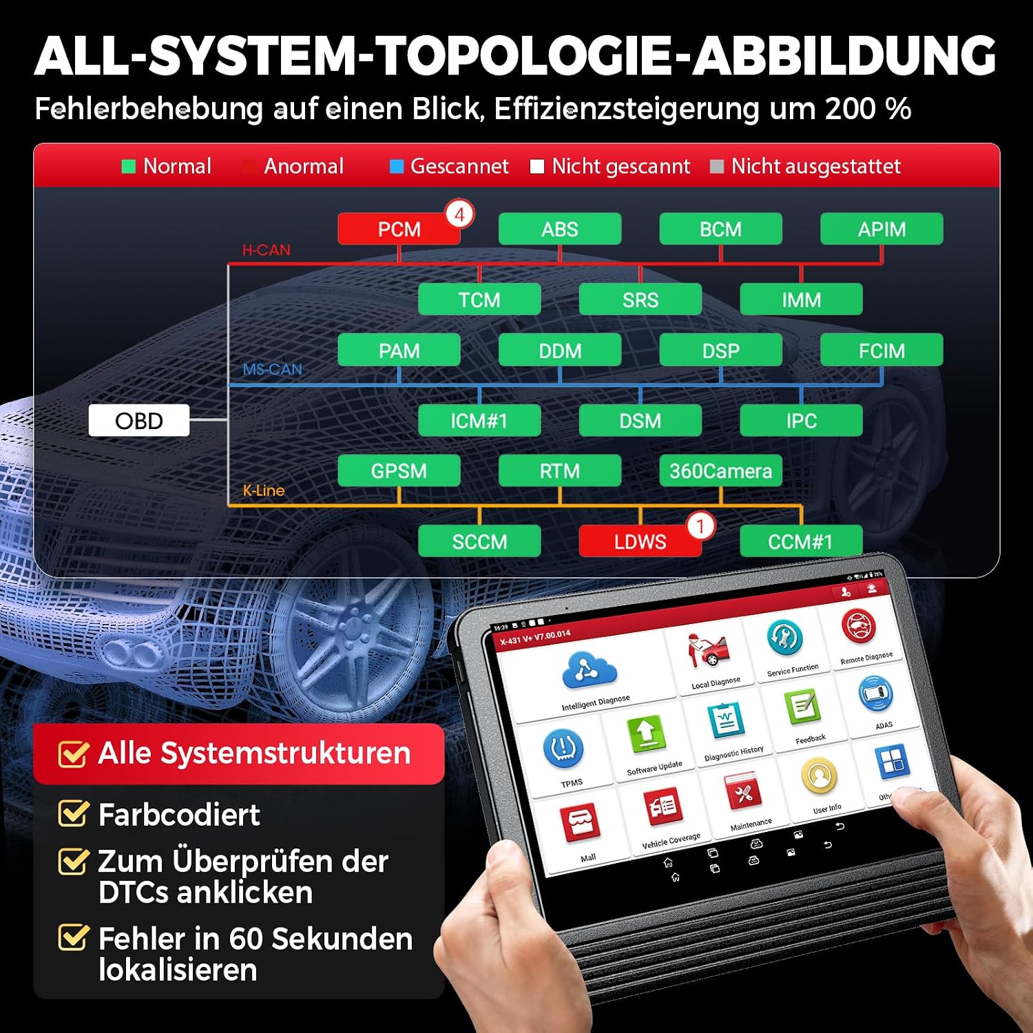 Detalle 2 de LAUNCH X431 V+ PRO 5.0 (LAUNCH X431 V+ 5.0) OBD2 Diagnosegerät mit ECU-Codierung und 55+ Wartungsservices