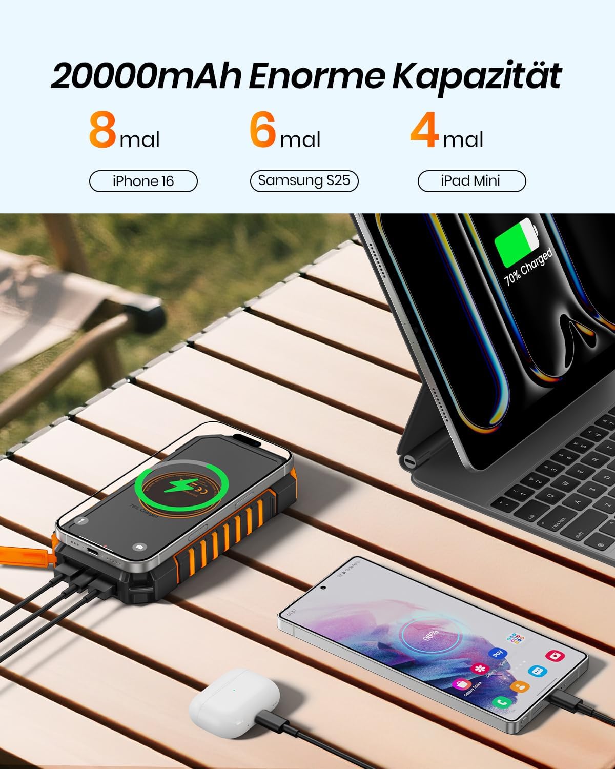 Detalle 2 de ADDTOP Solar Power Bank 26800mAh USB-C Schnellladung