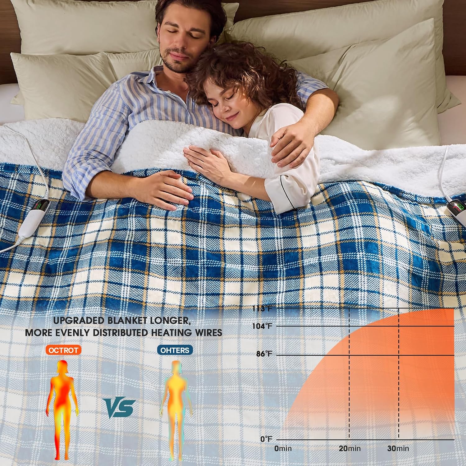 Thumbnail 1 de Heated Electric Blanket Queen Size 84x90