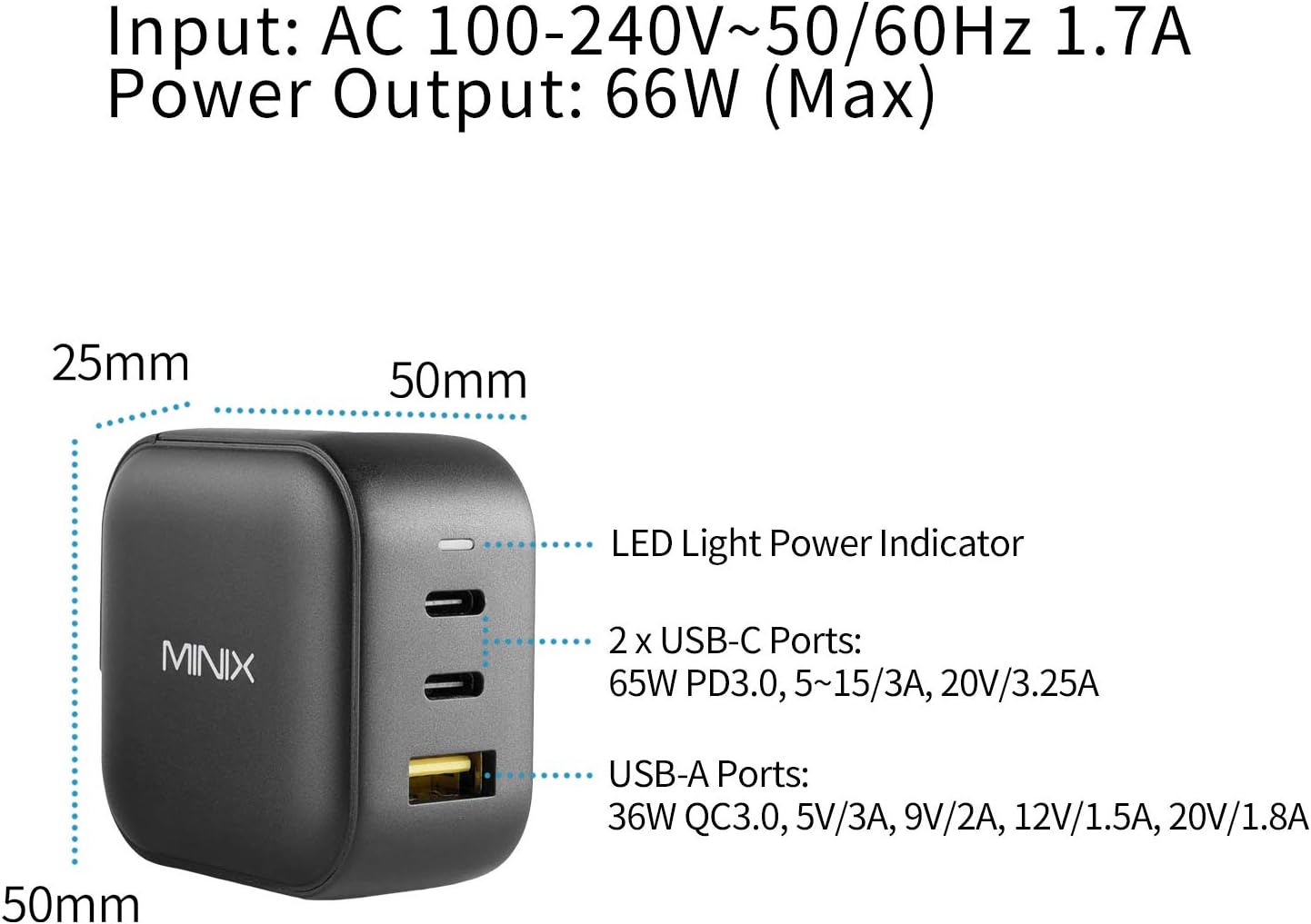 Detalle de MINIX 66W Turbo 3-Port GaN Wall Charger (NEO P1) – Compact, Smart 66W Power Hub