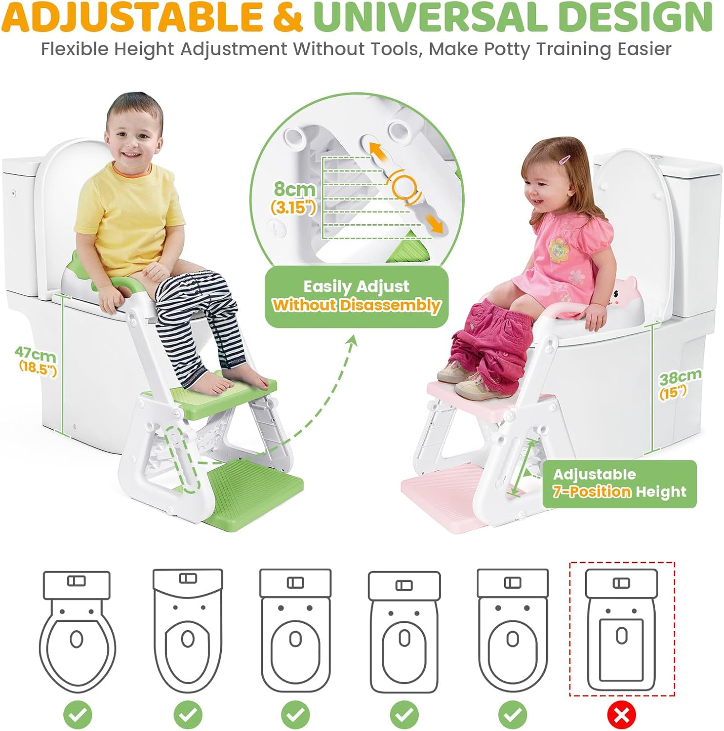 Detalle de Potty Training Toilet Seat - Upgraded 2-in-1 Toddler Seat with Stable Triangle Base and Extended Pedal (Bear Green)